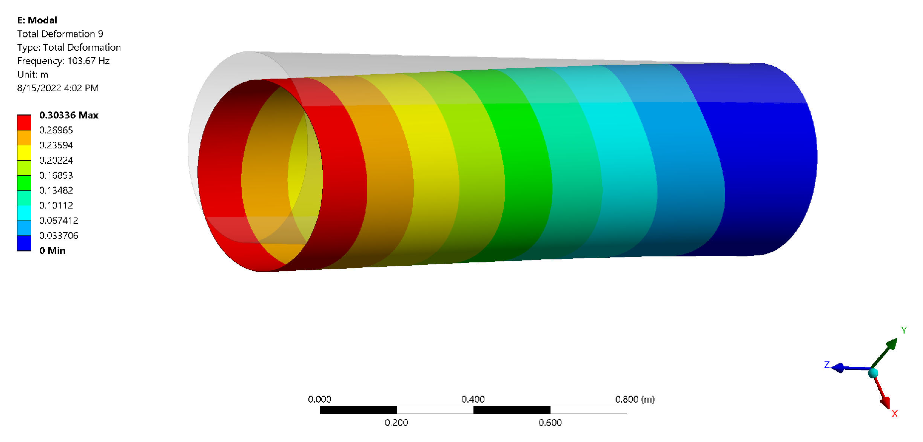 Vibration 06 00020 g007