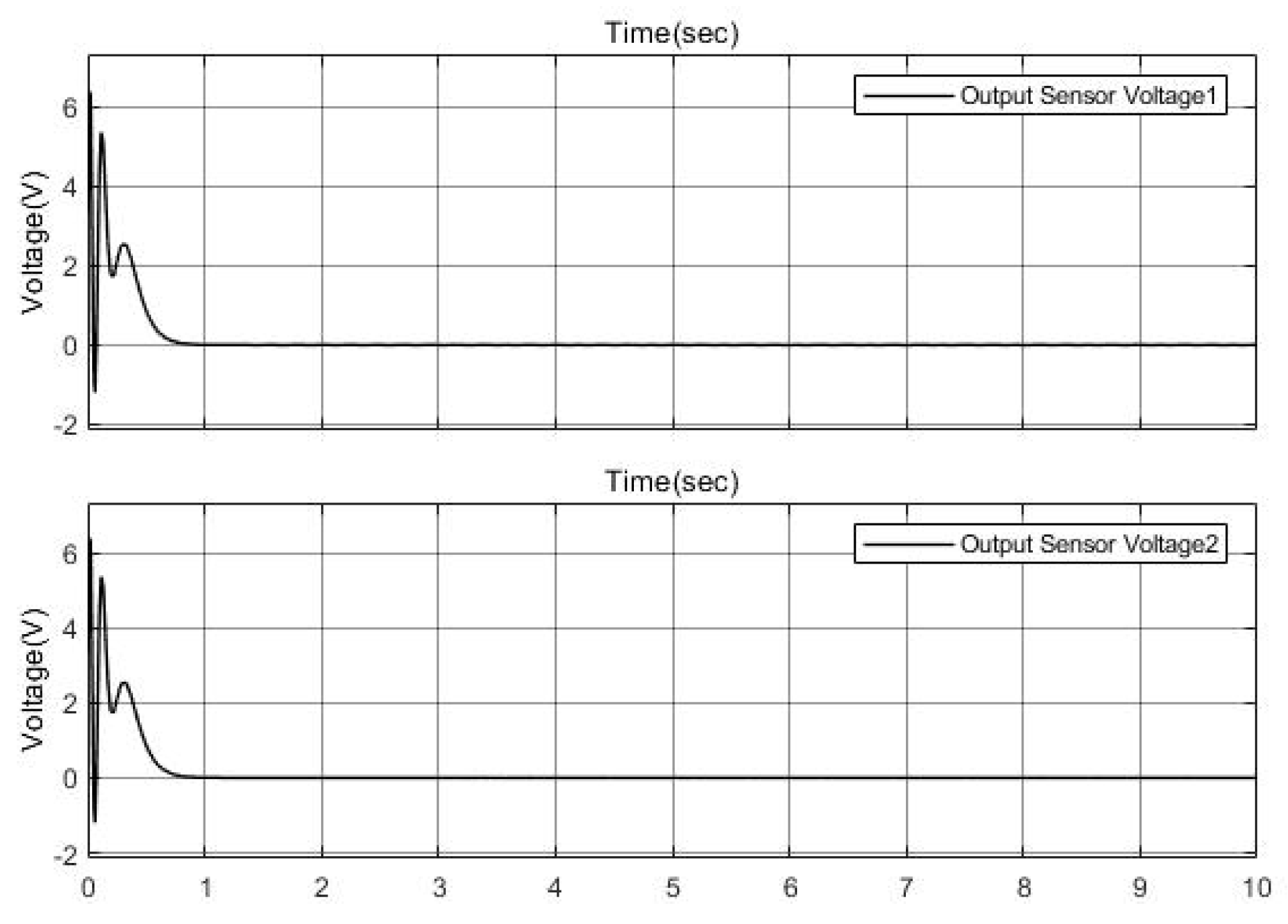Vibration 06 00020 g010