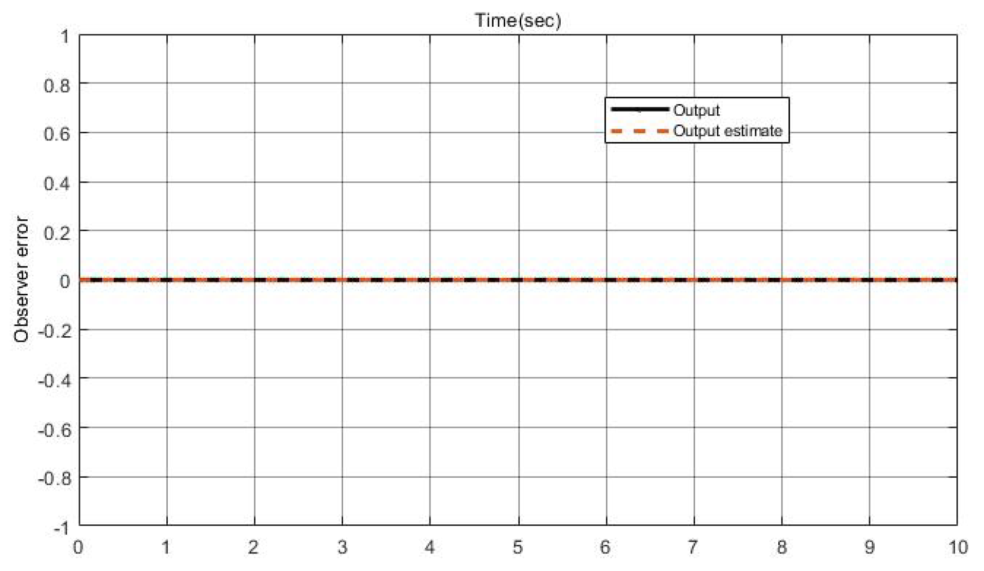 Vibration 06 00020 g011