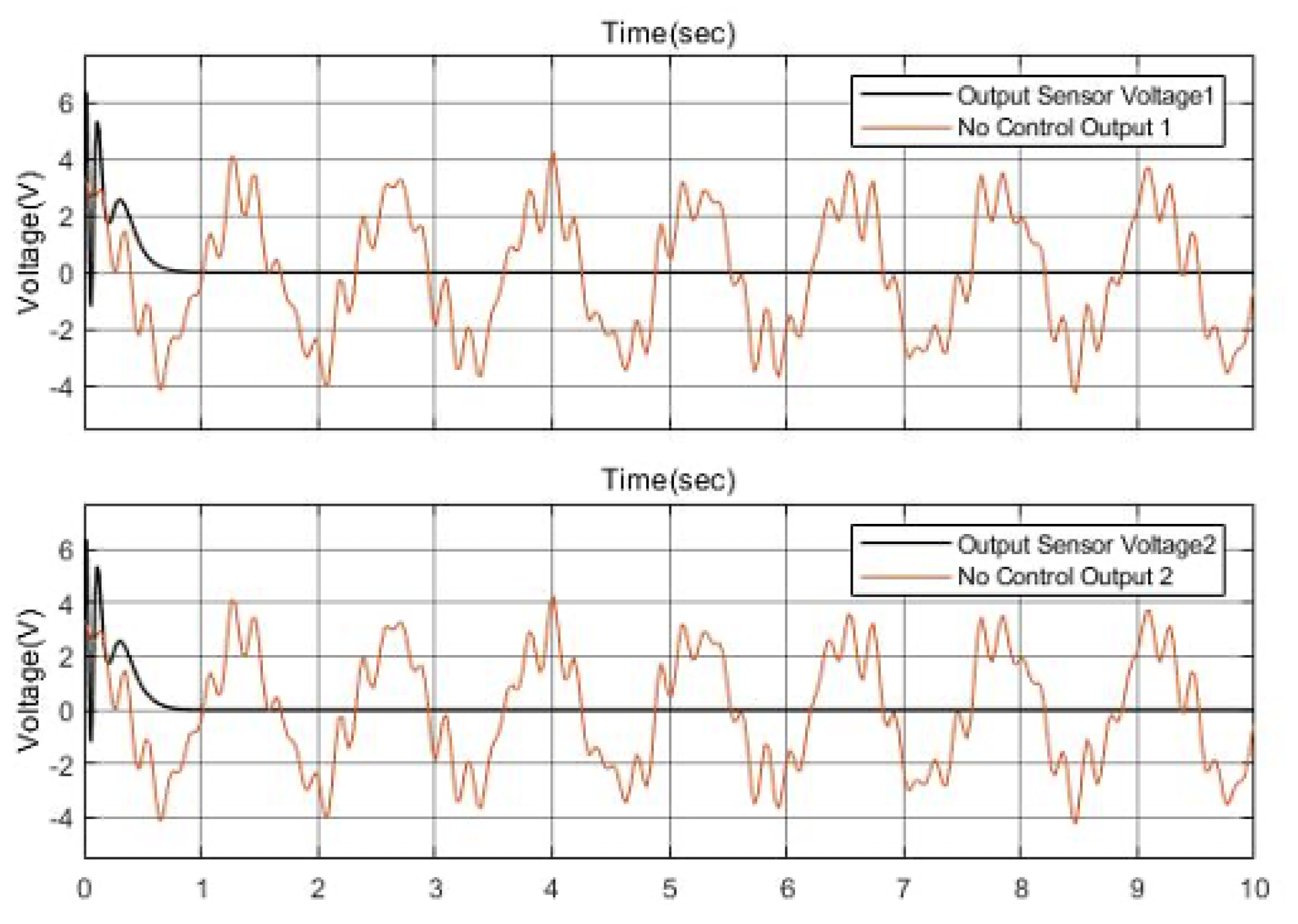 Vibration 06 00020 g014
