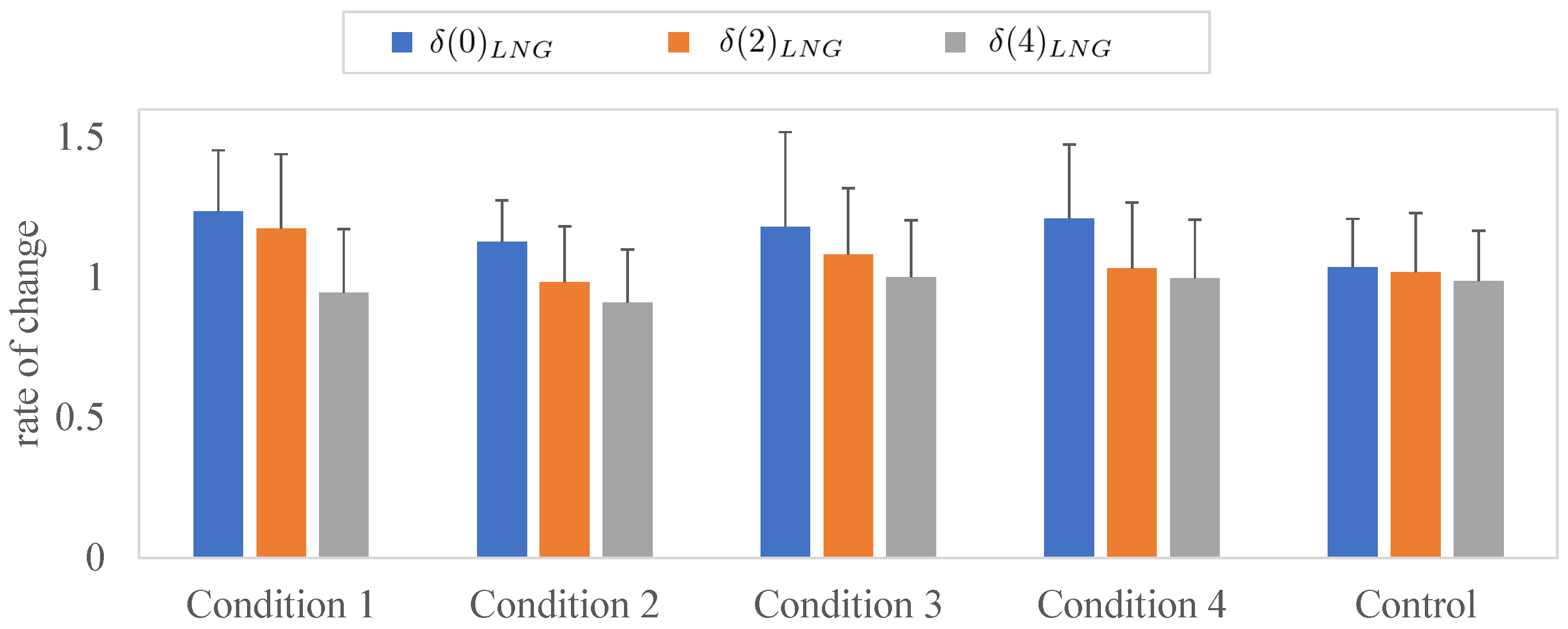 Vibration 06 00021 g007 Vibration 06 00021 g007
