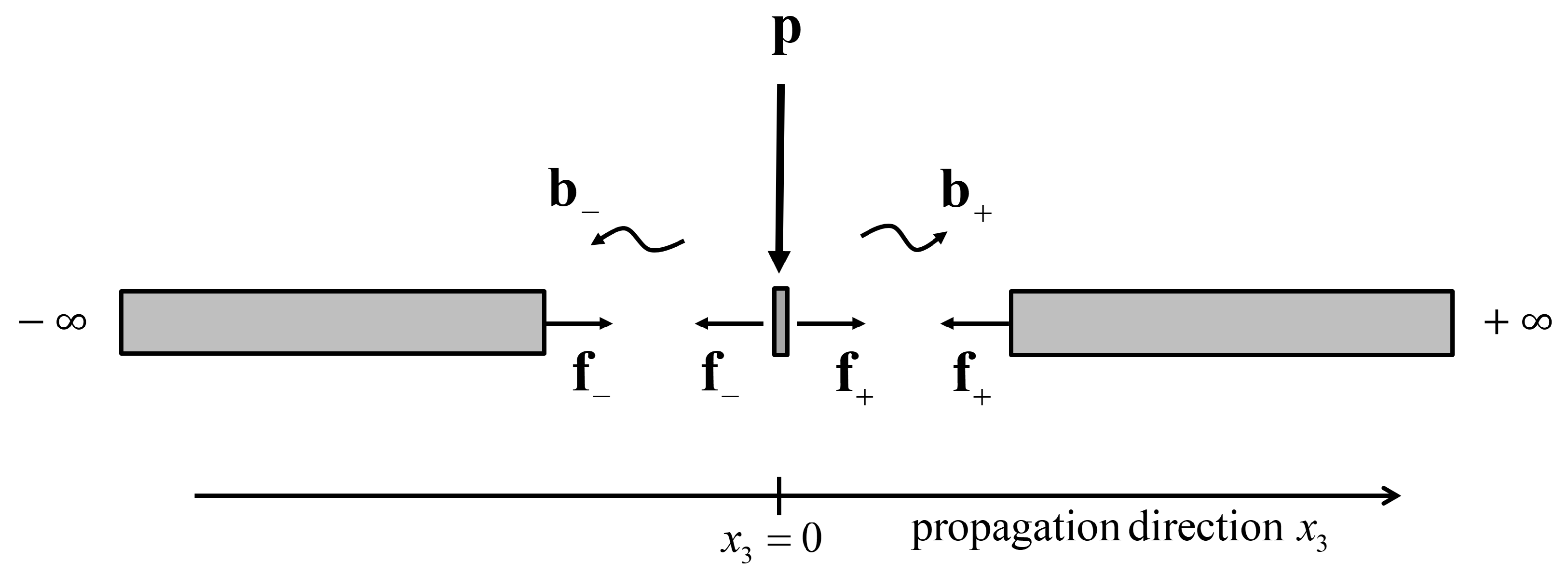 Vibration 06 00022 g002