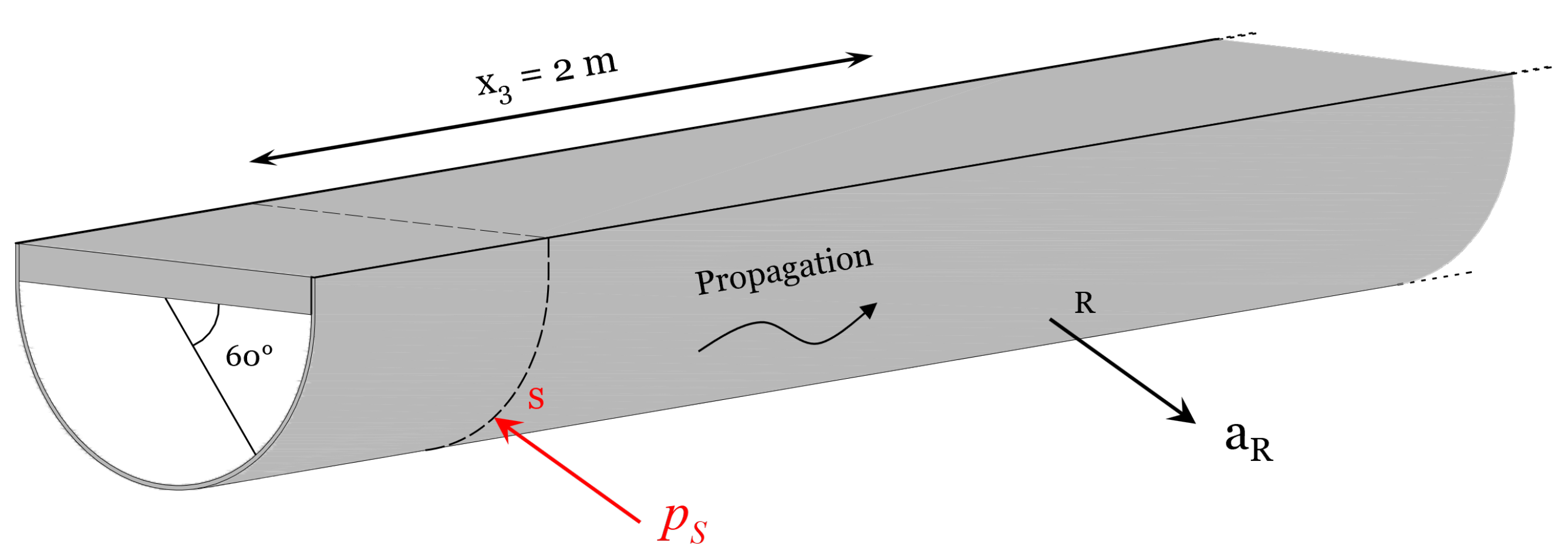Vibration 06 00022 g009