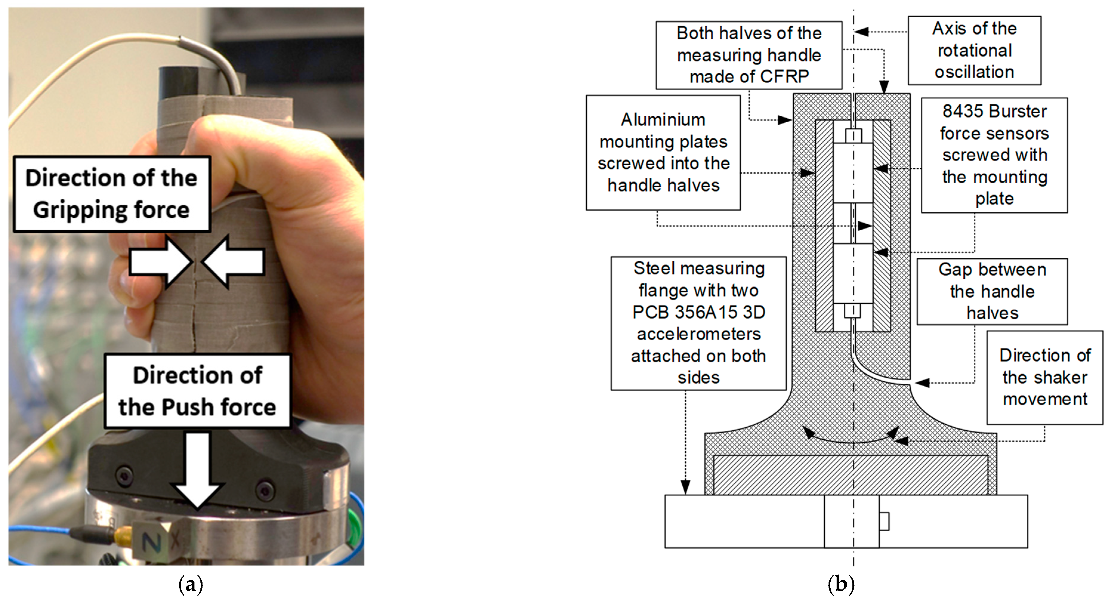 Vibration 06 00023 g003