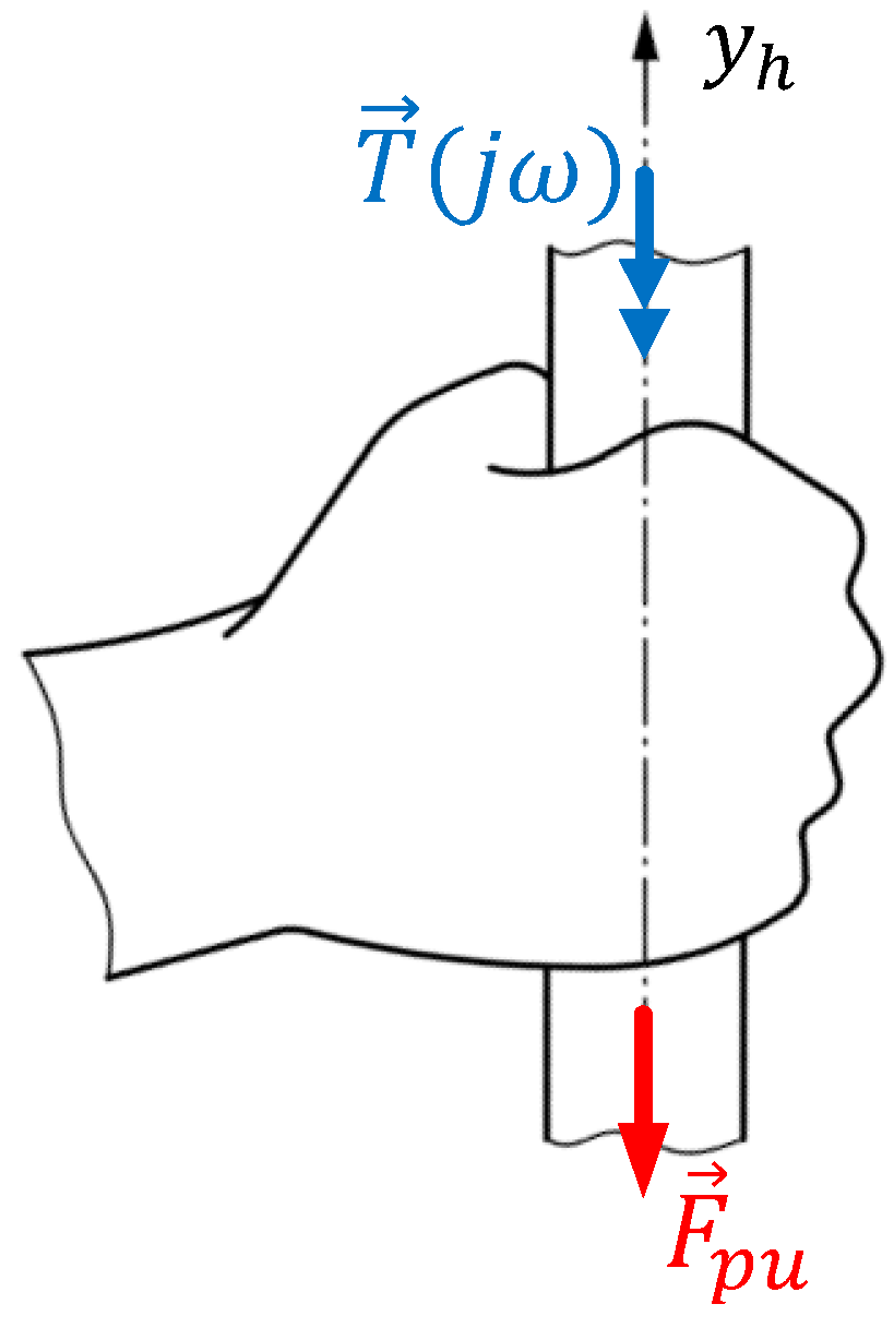 Vibration 06 00023 g012