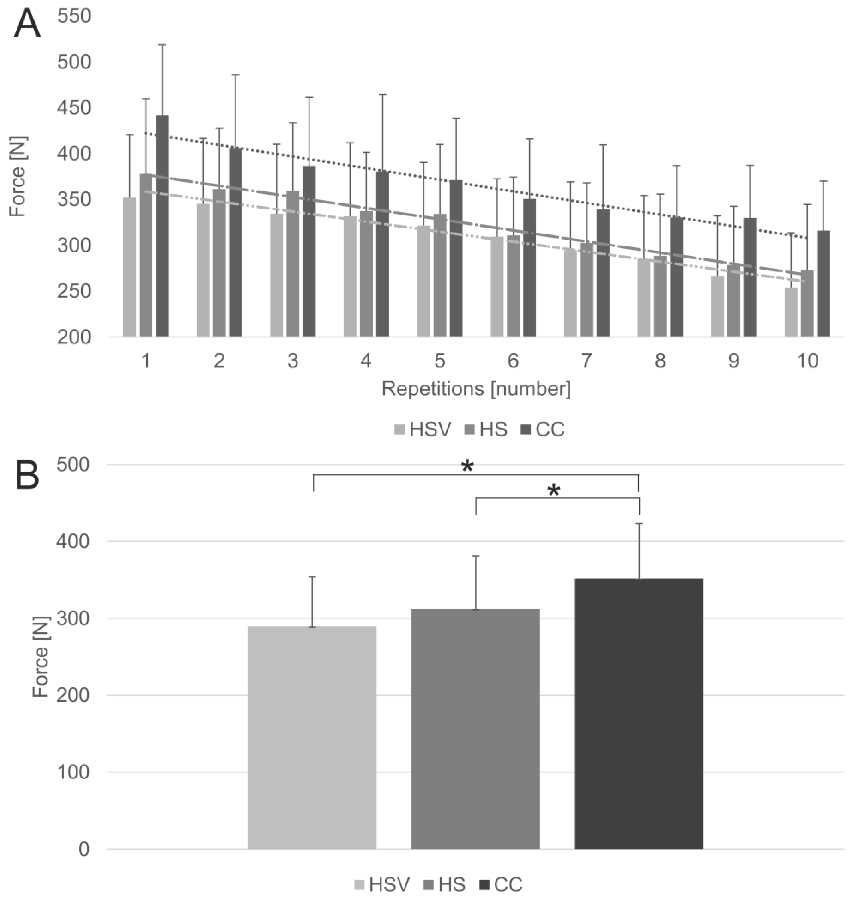 Vibration 06 00024 g001 Vibration 06 00024 g001