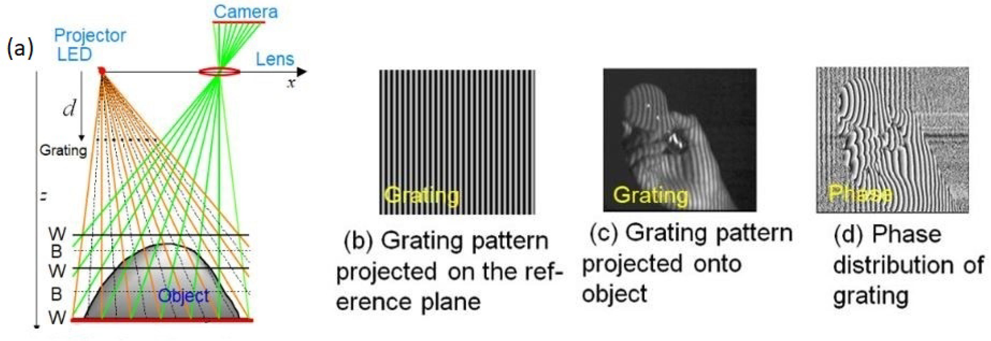 Vibration 06 00026 g001
