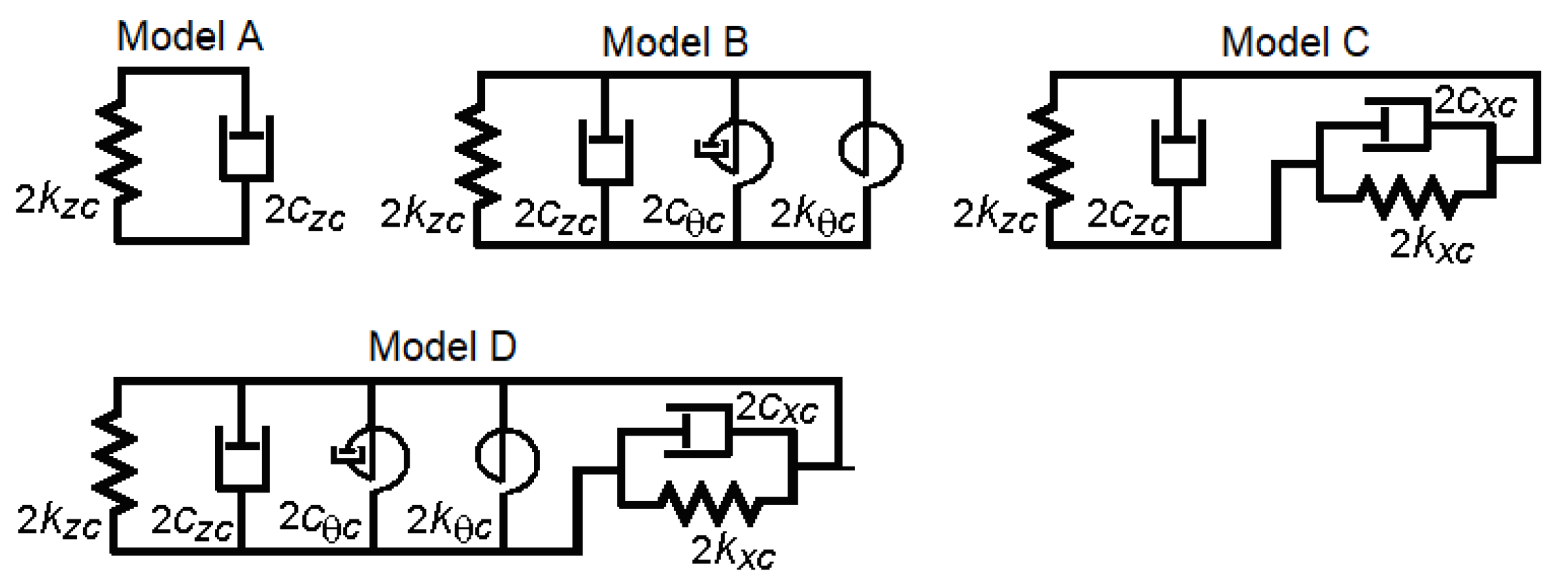Vibration 06 00032 g002 Vibration 06 00032 g002
