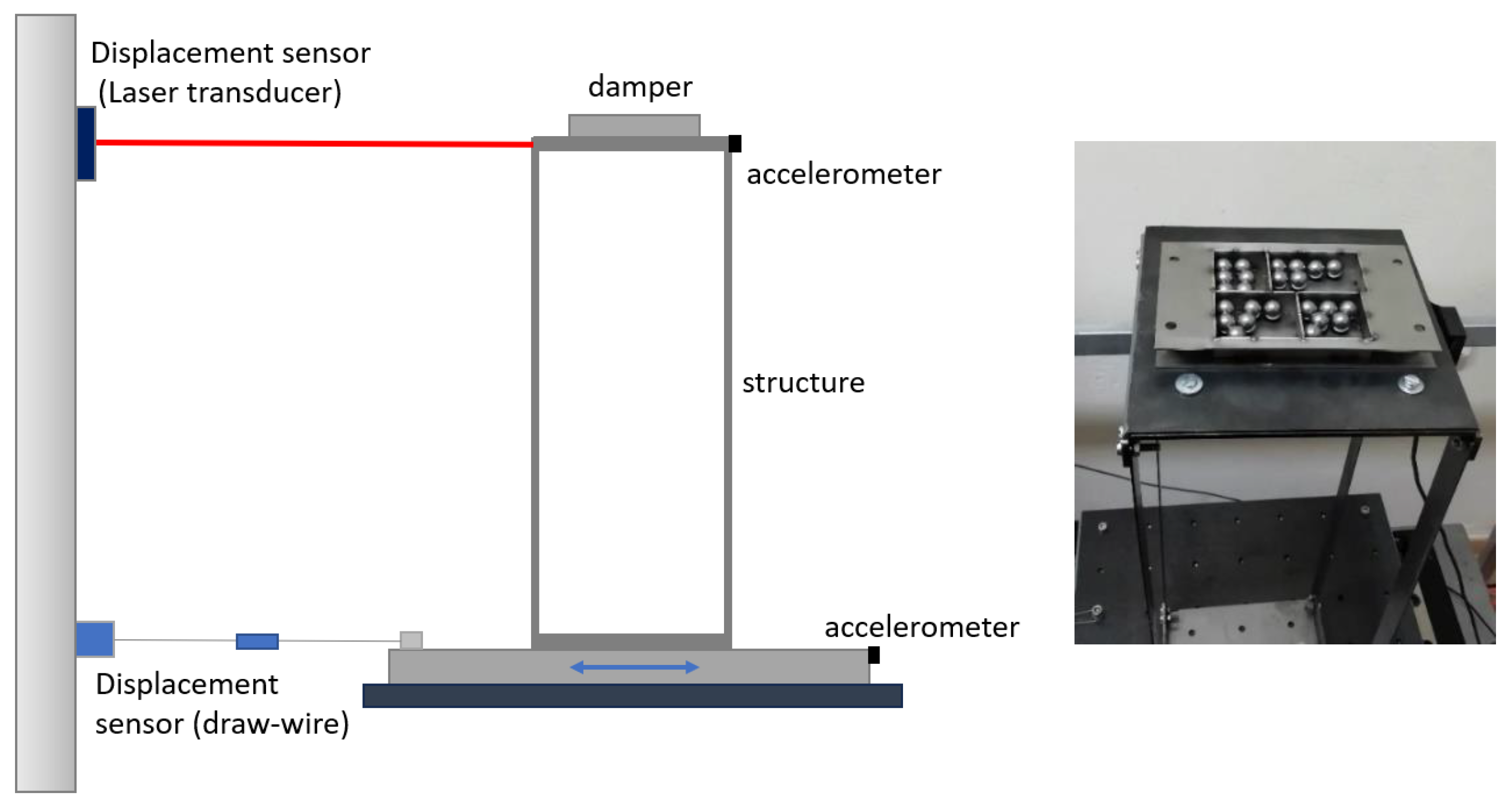 Vibration 06 00034 g001