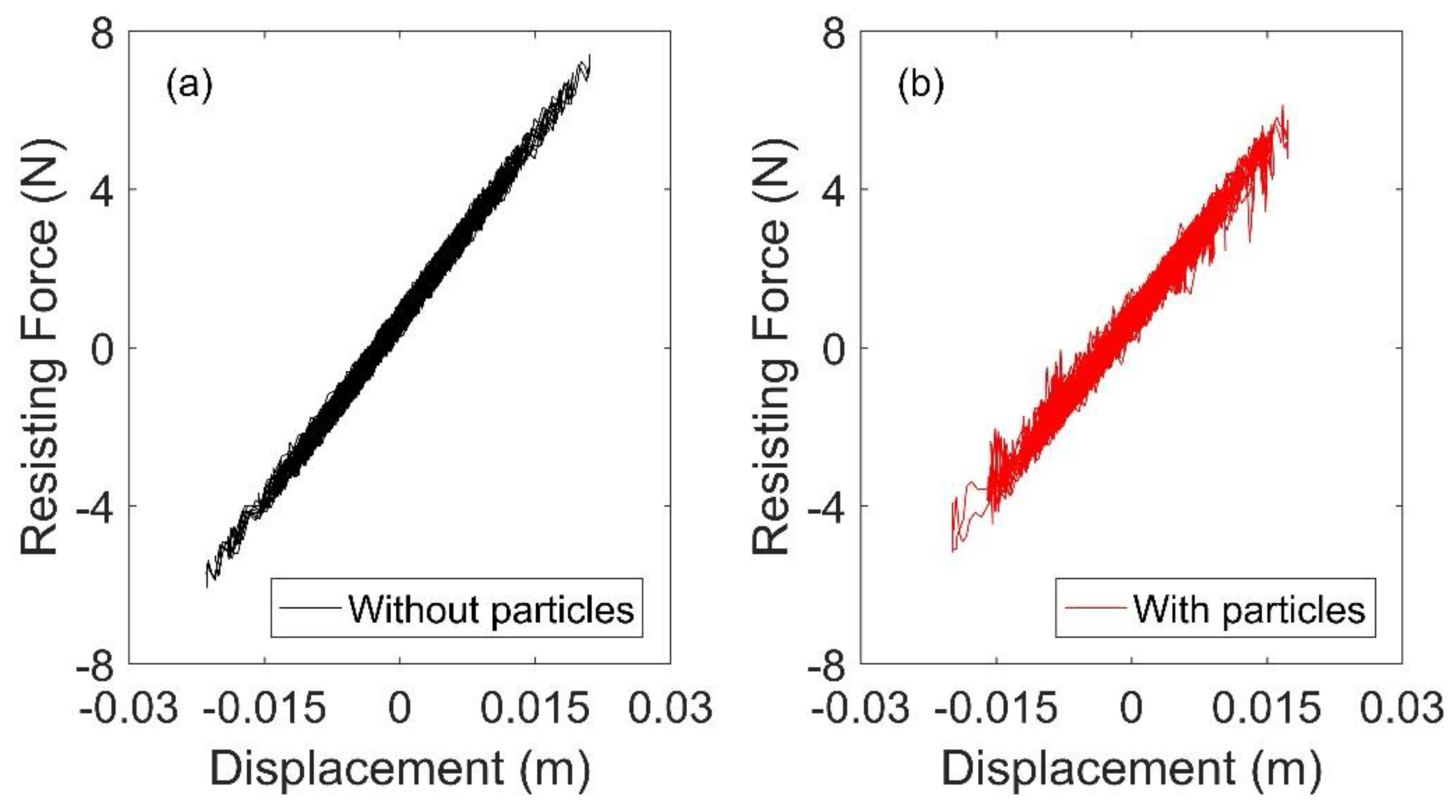 Vibration 06 00034 g008