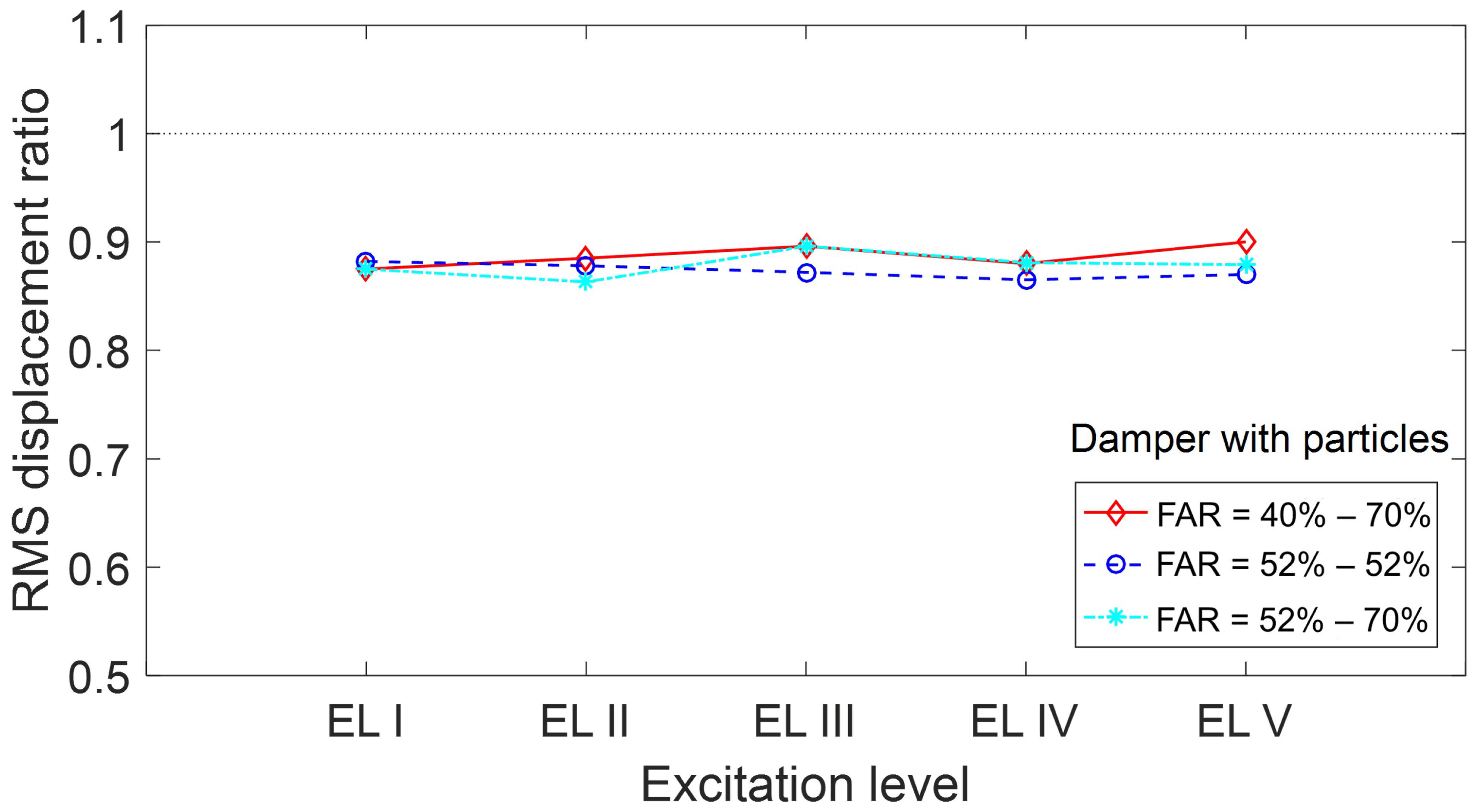 Vibration 06 00034 g010