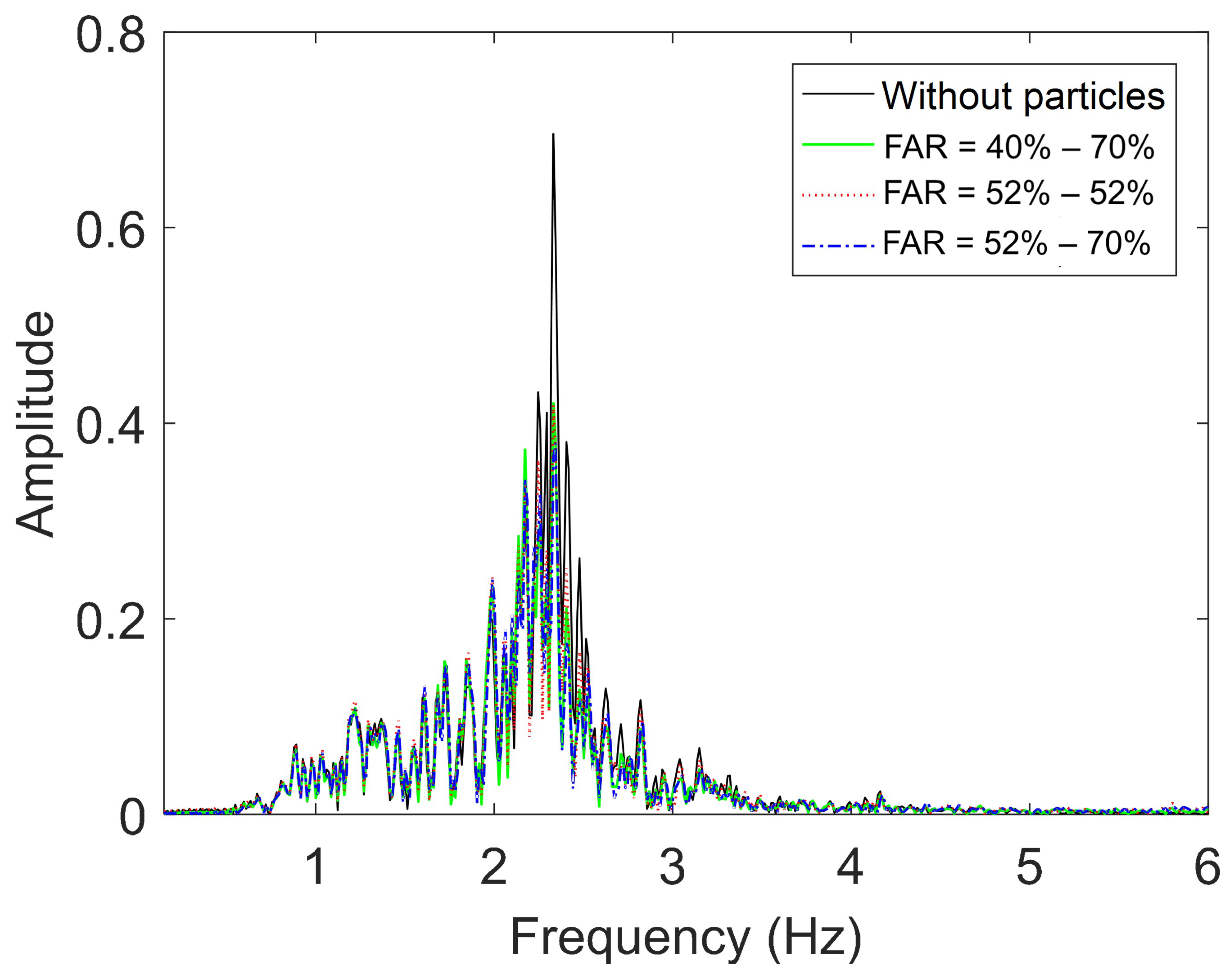 Vibration 06 00034 g012