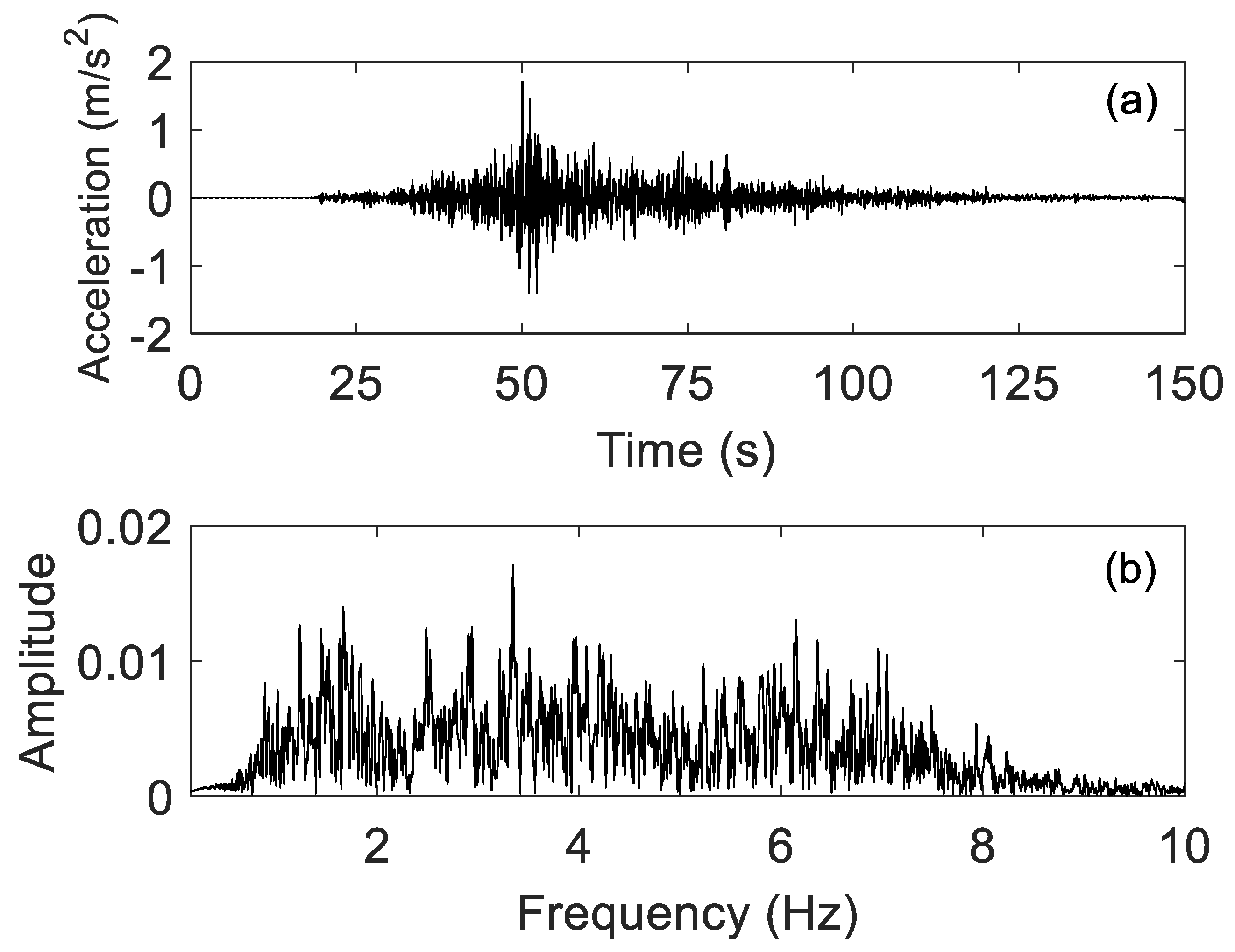 Vibration 06 00034 g013