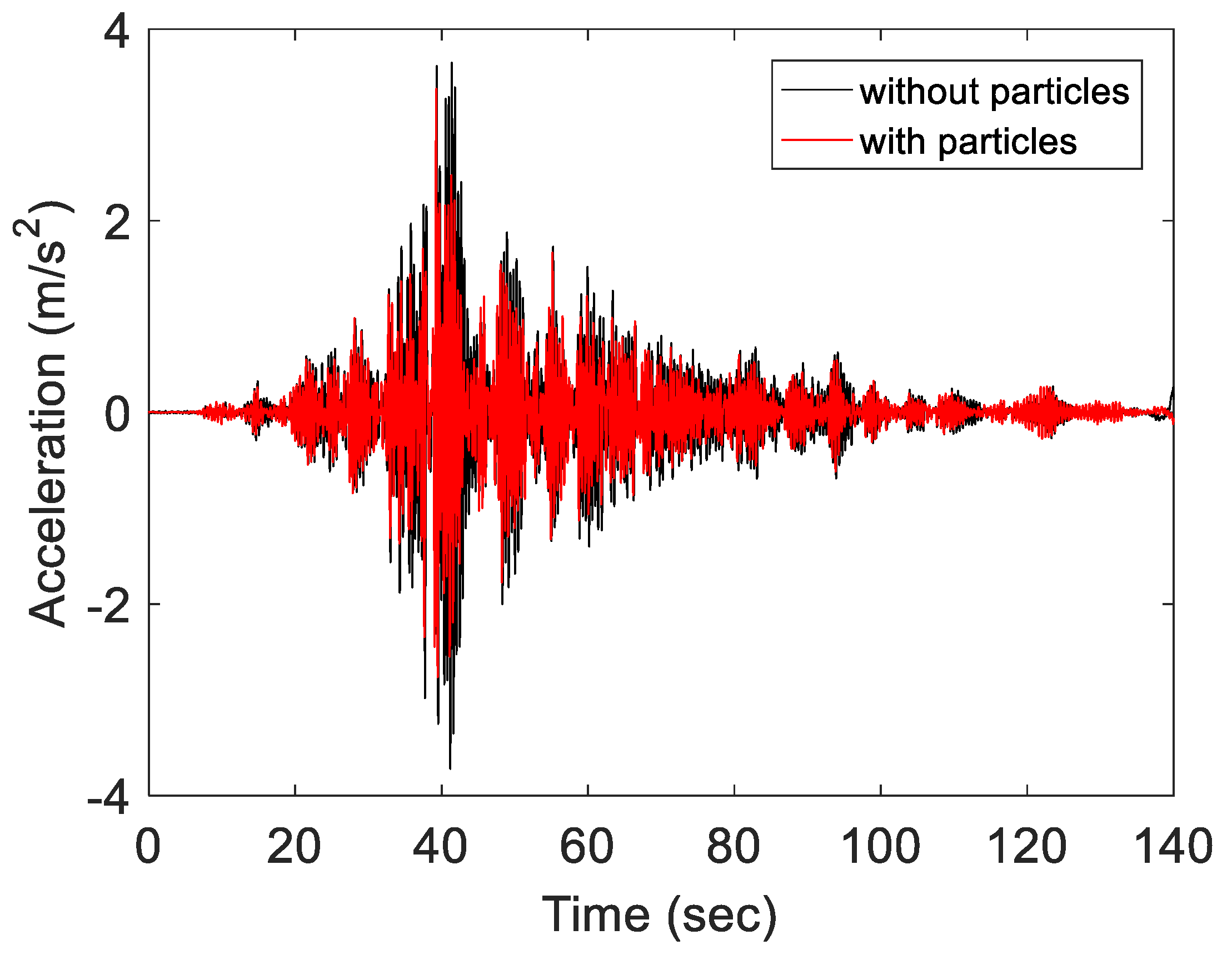 Vibration 06 00034 g014