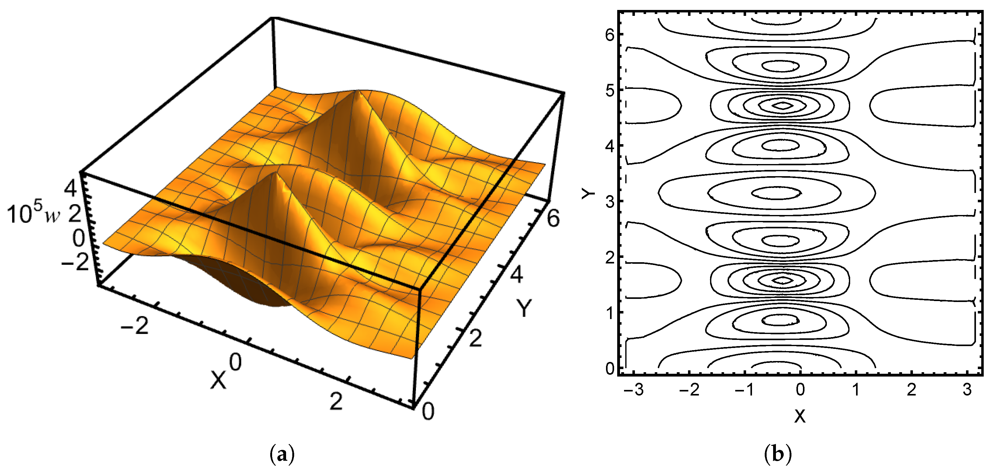 Vibration 06 00035 g006