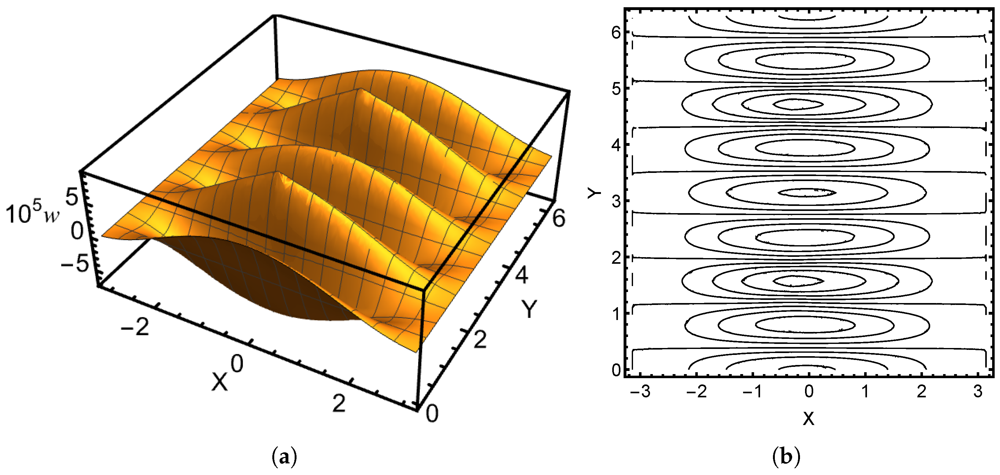 Vibration 06 00035 g008