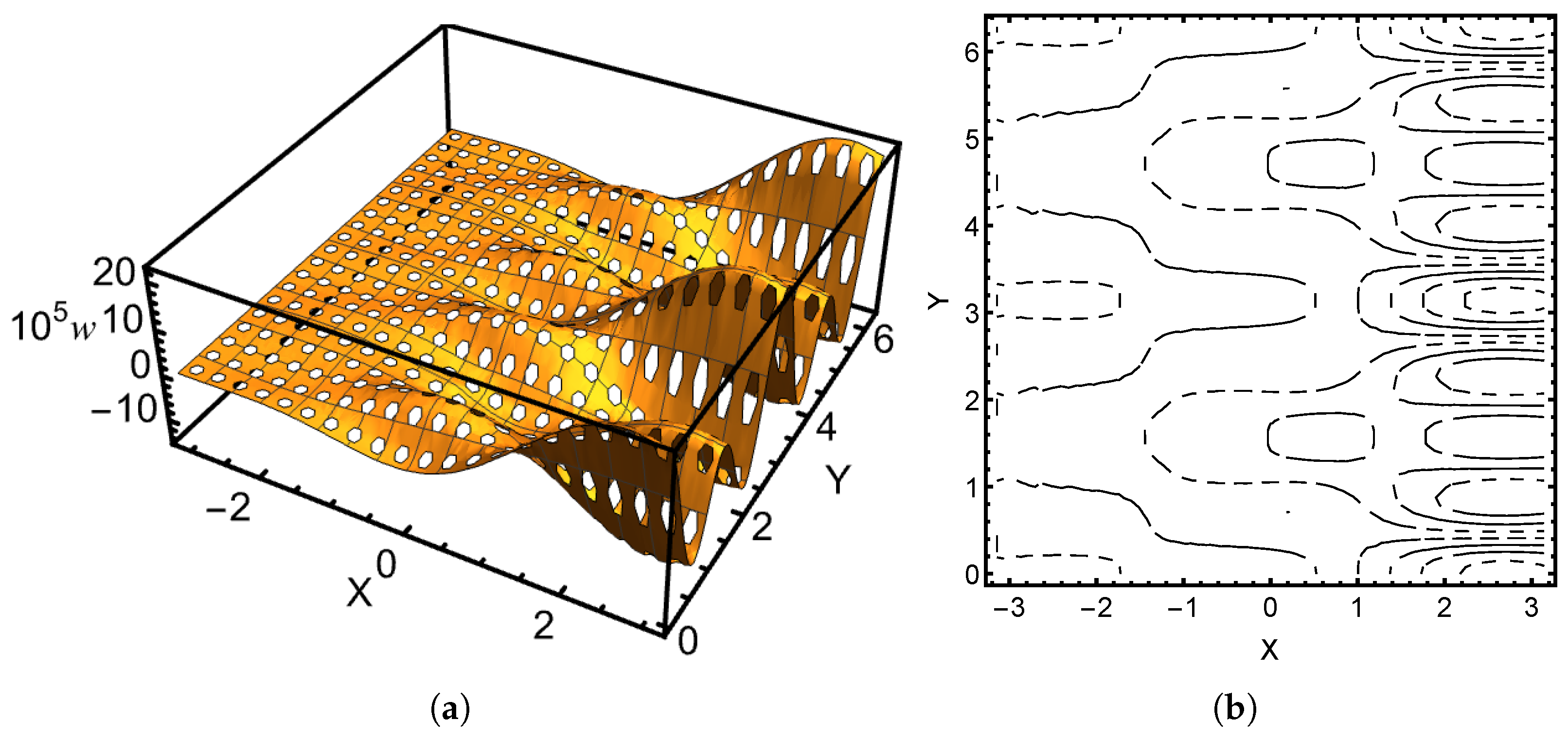 Vibration 06 00035 g011