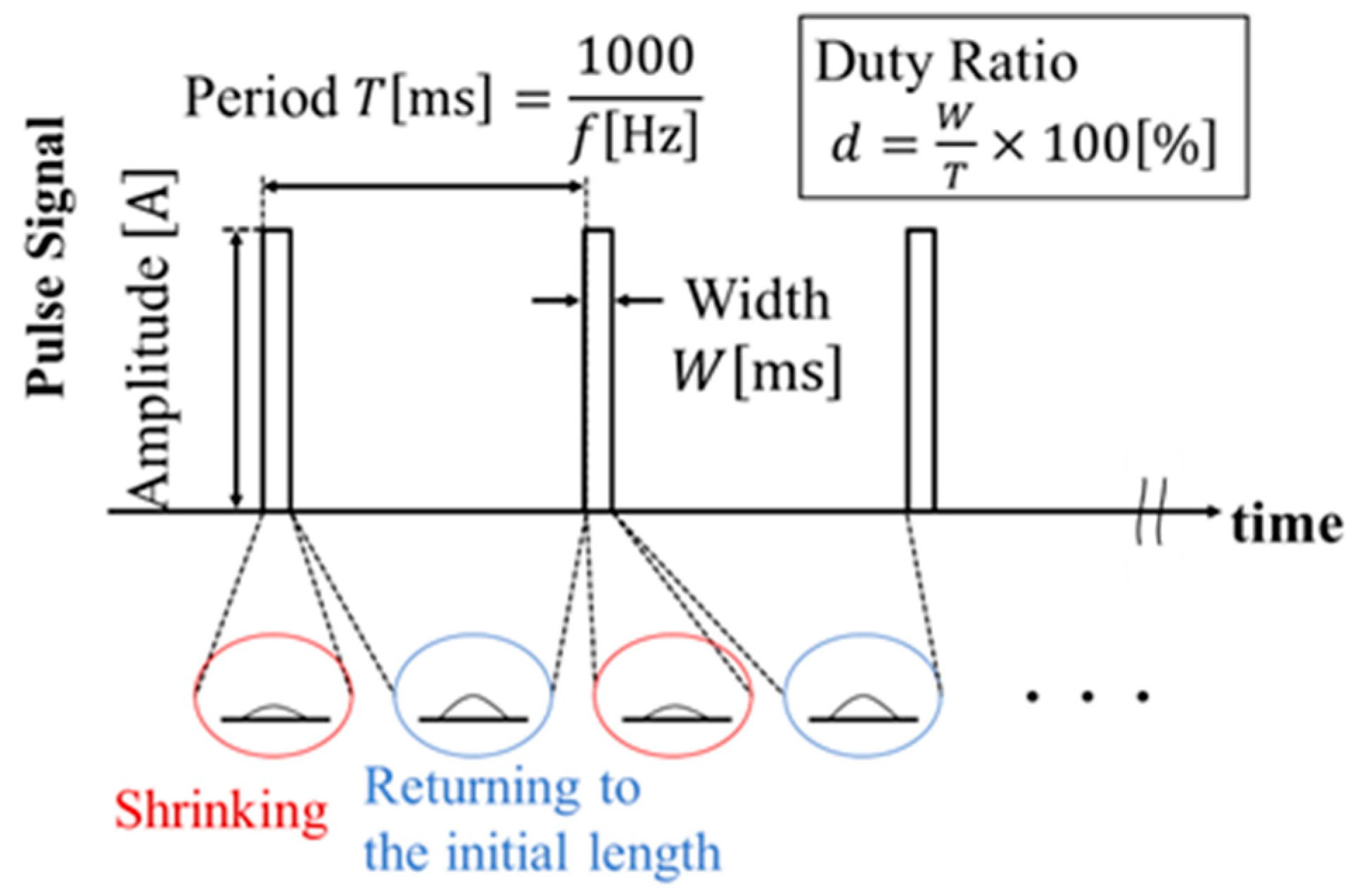 Vibration 06 00036 g003