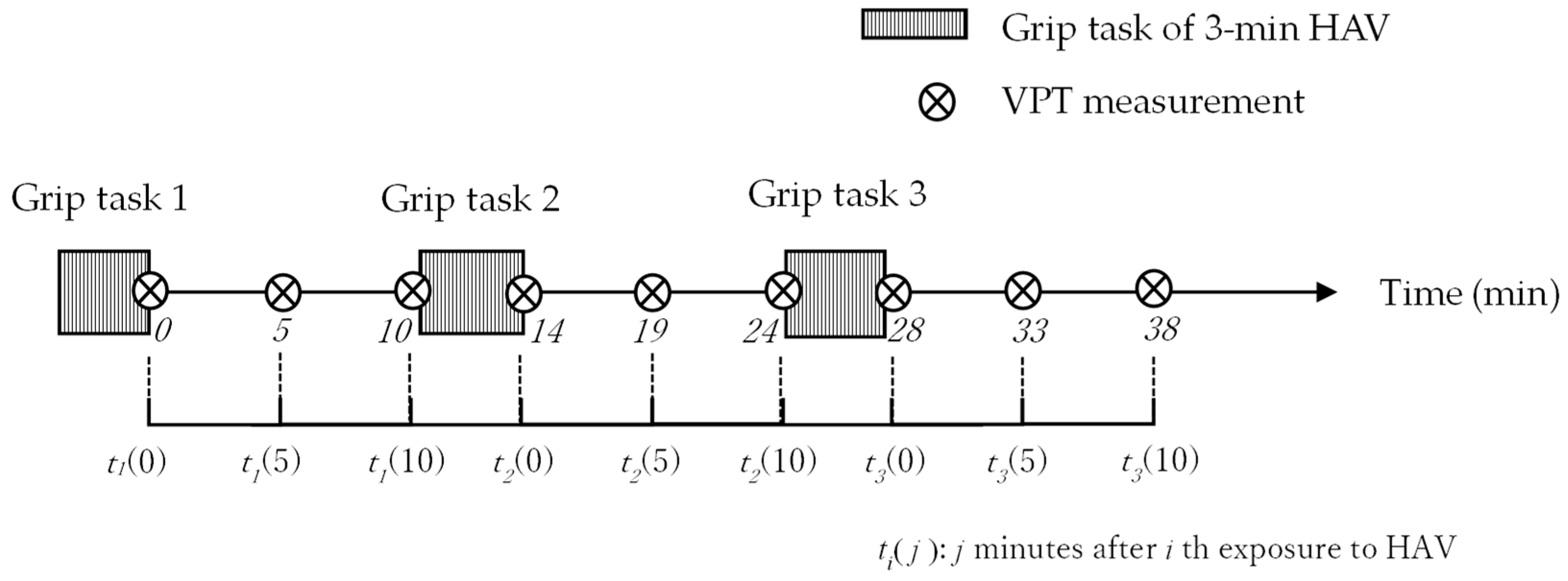Vibration 06 00037 g002