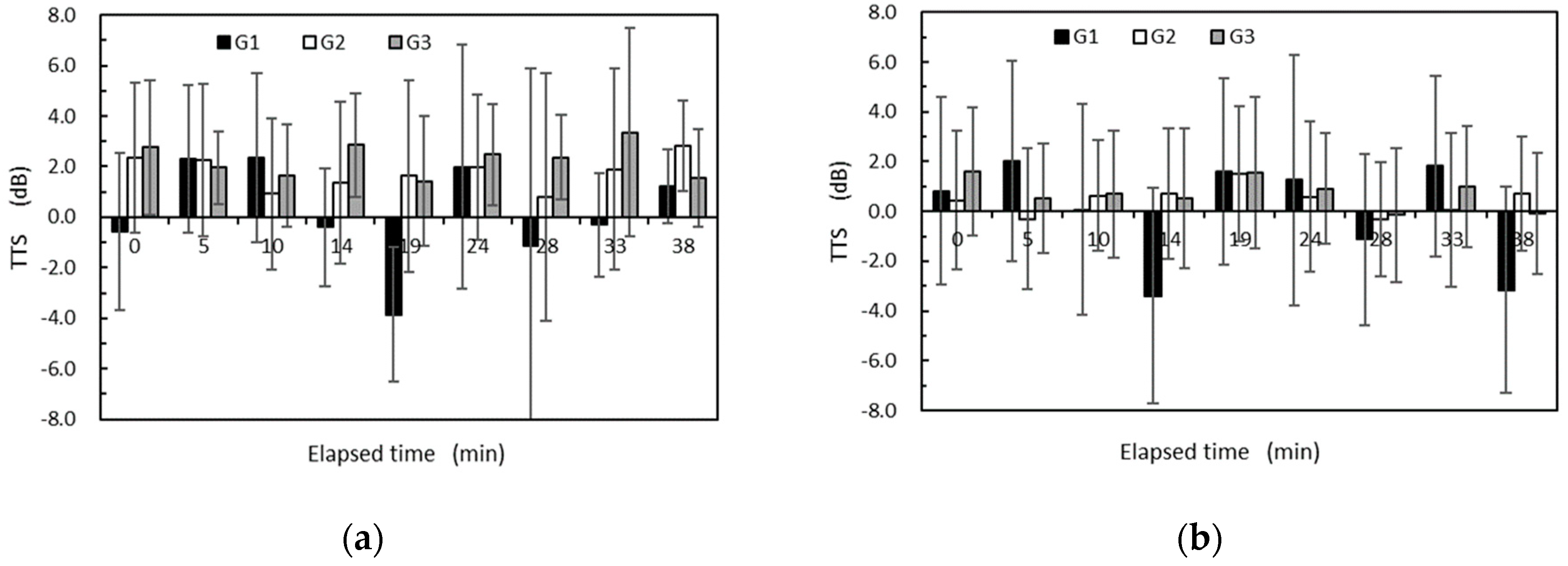 Vibration 06 00037 g005