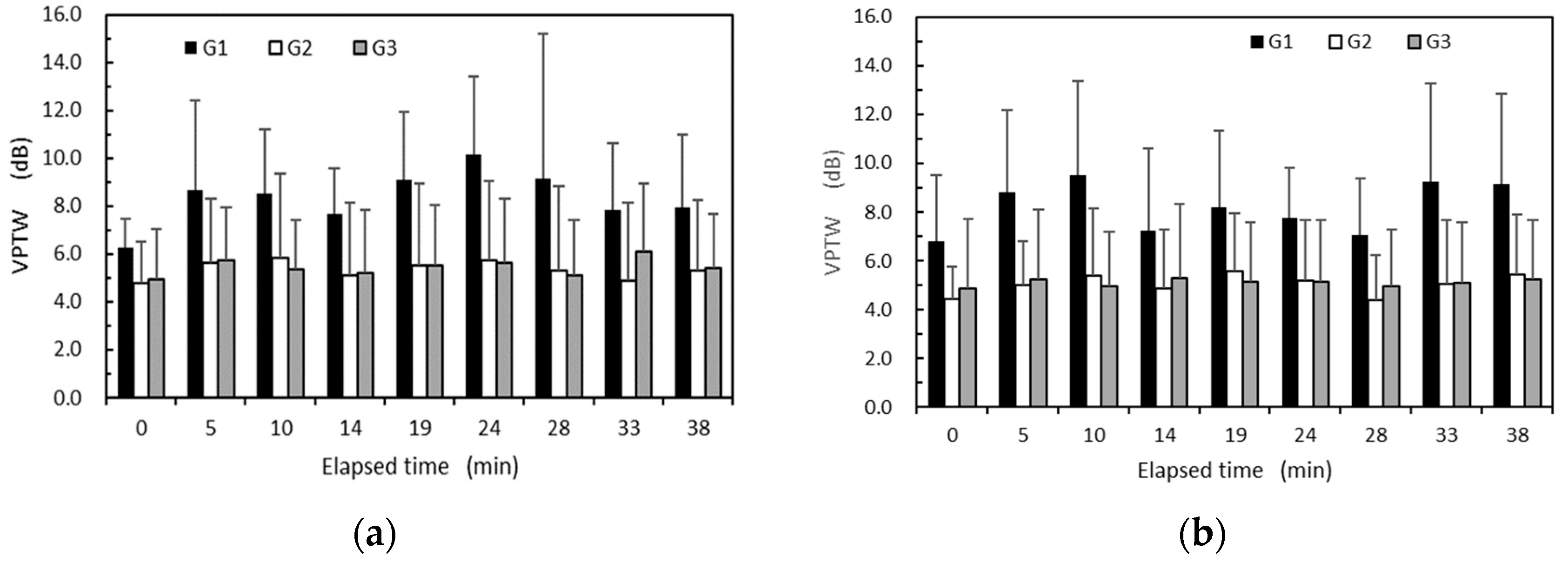 Vibration 06 00037 g006