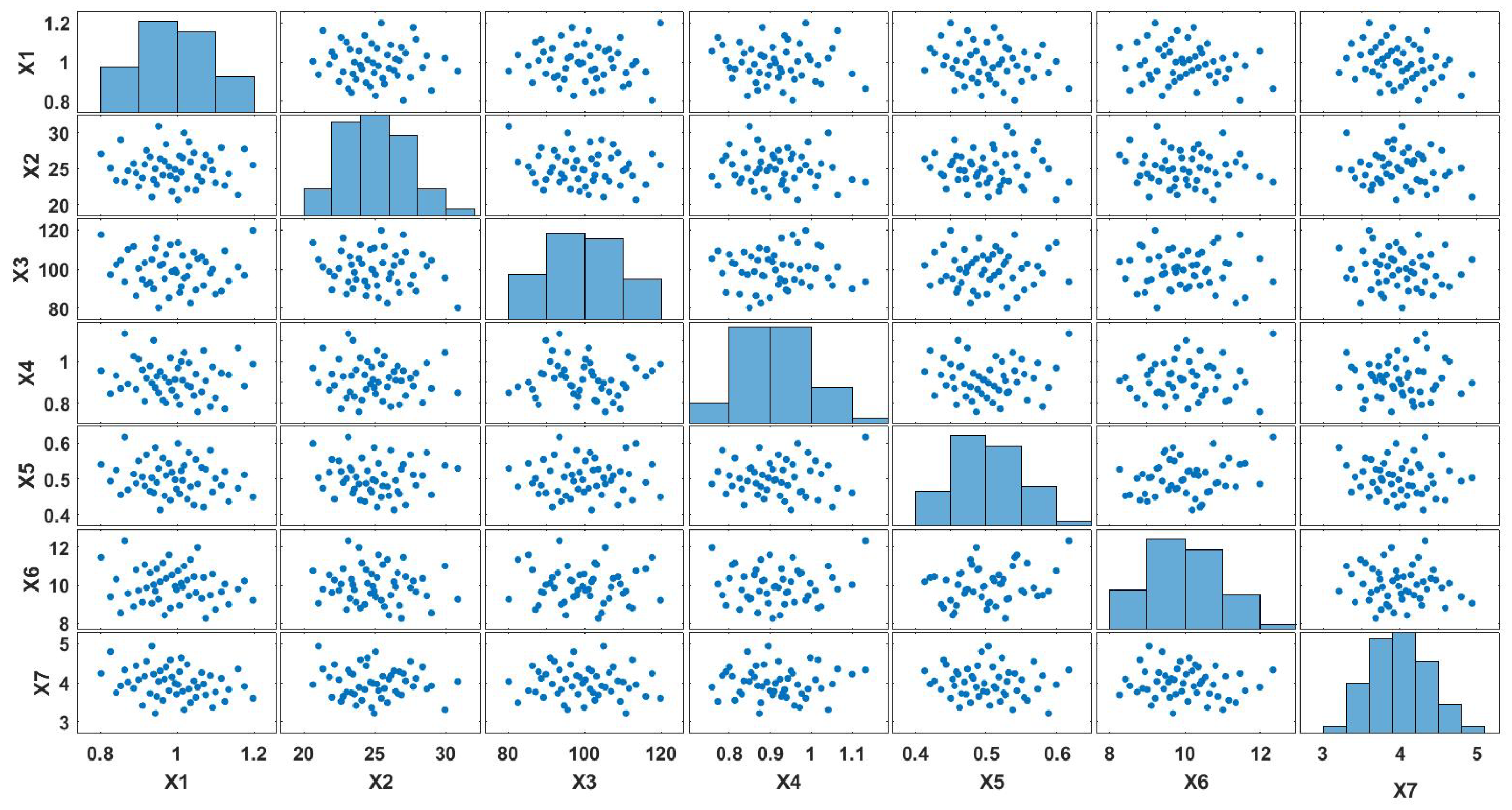 Vibration 06 00038 g009 Vibration 06 00038 g009