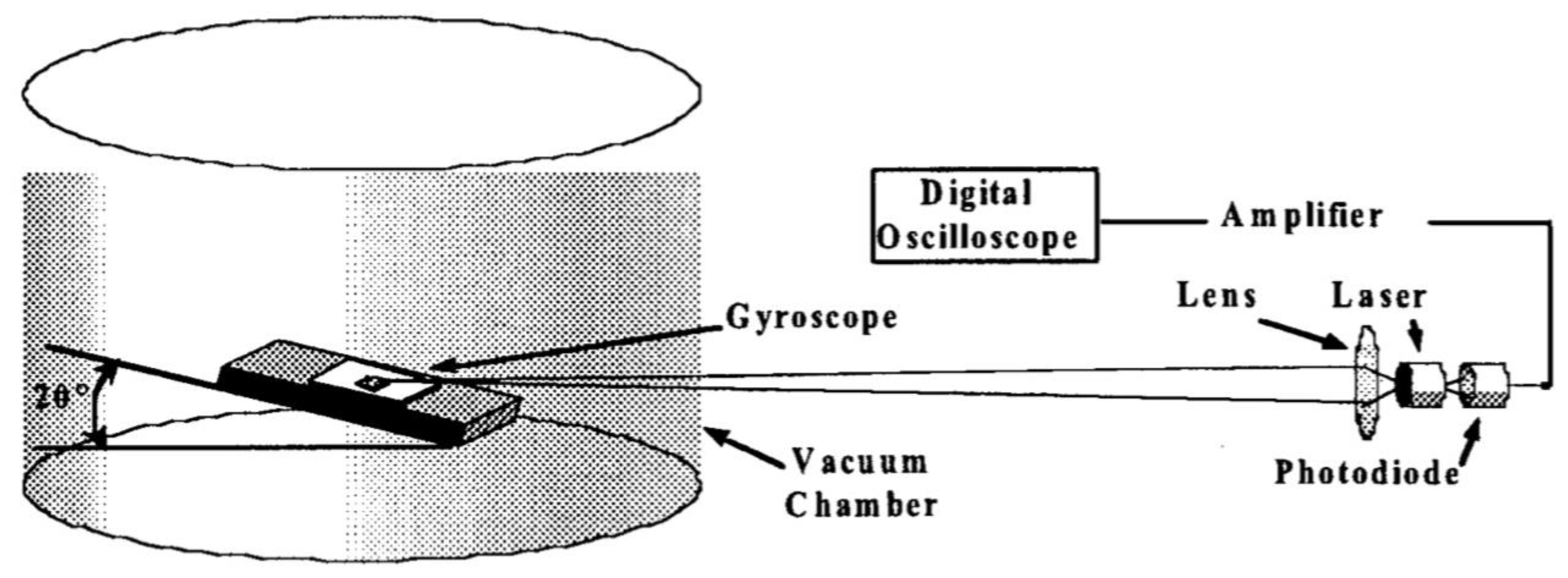 Vibration 06 00039 g006