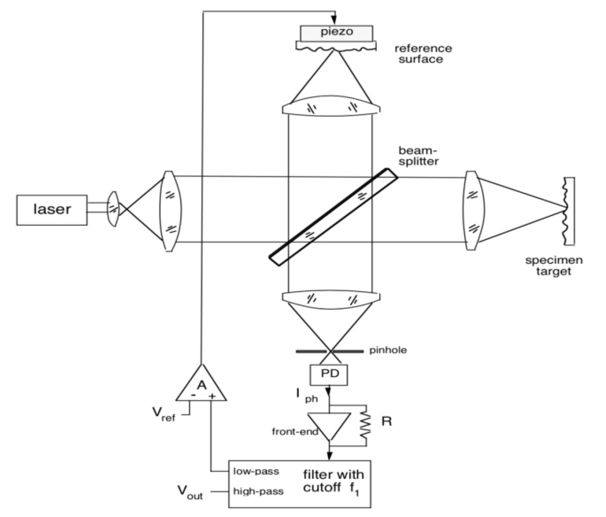 Vibration 06 00039 g008