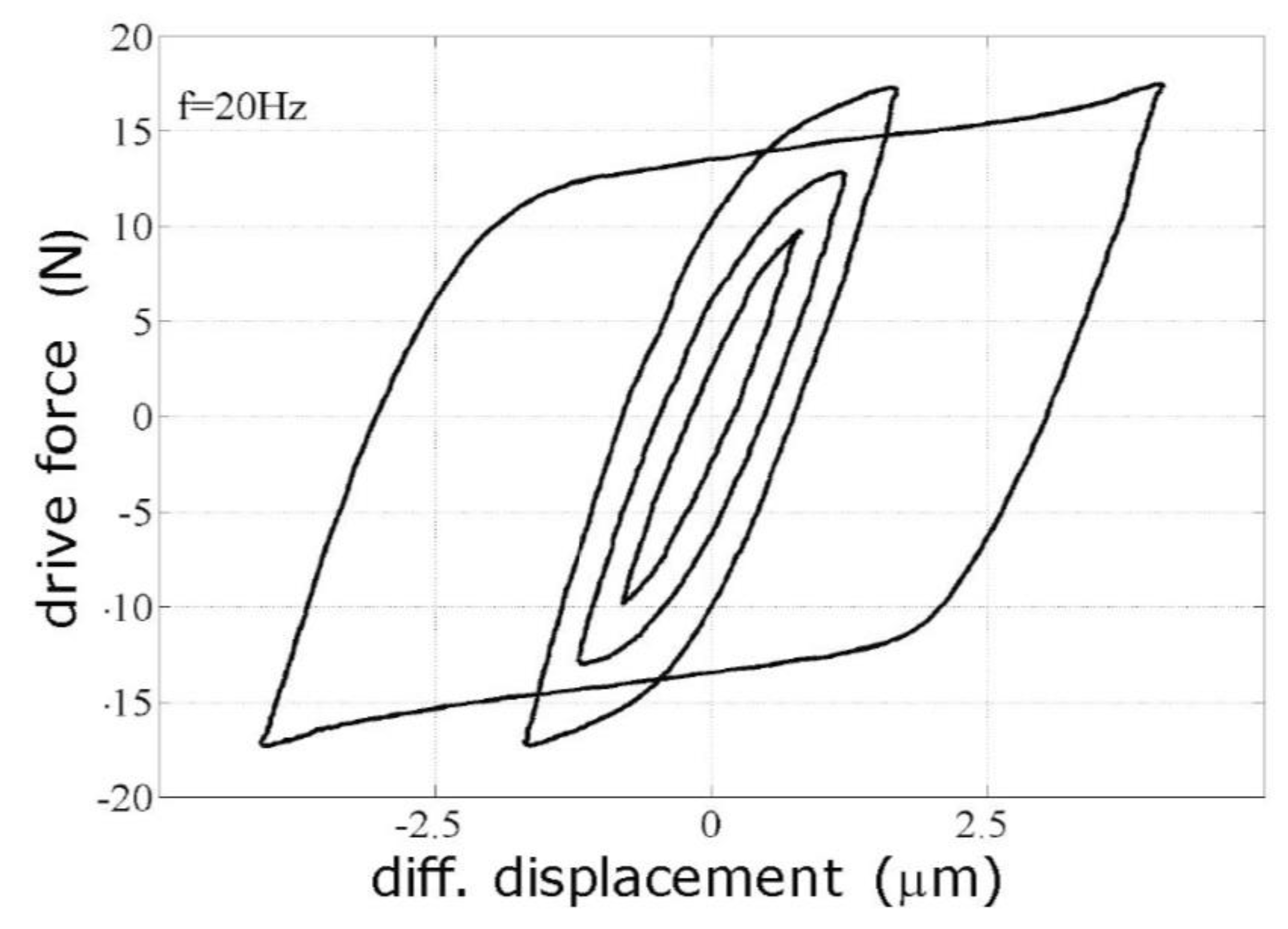 Vibration 06 00039 g012