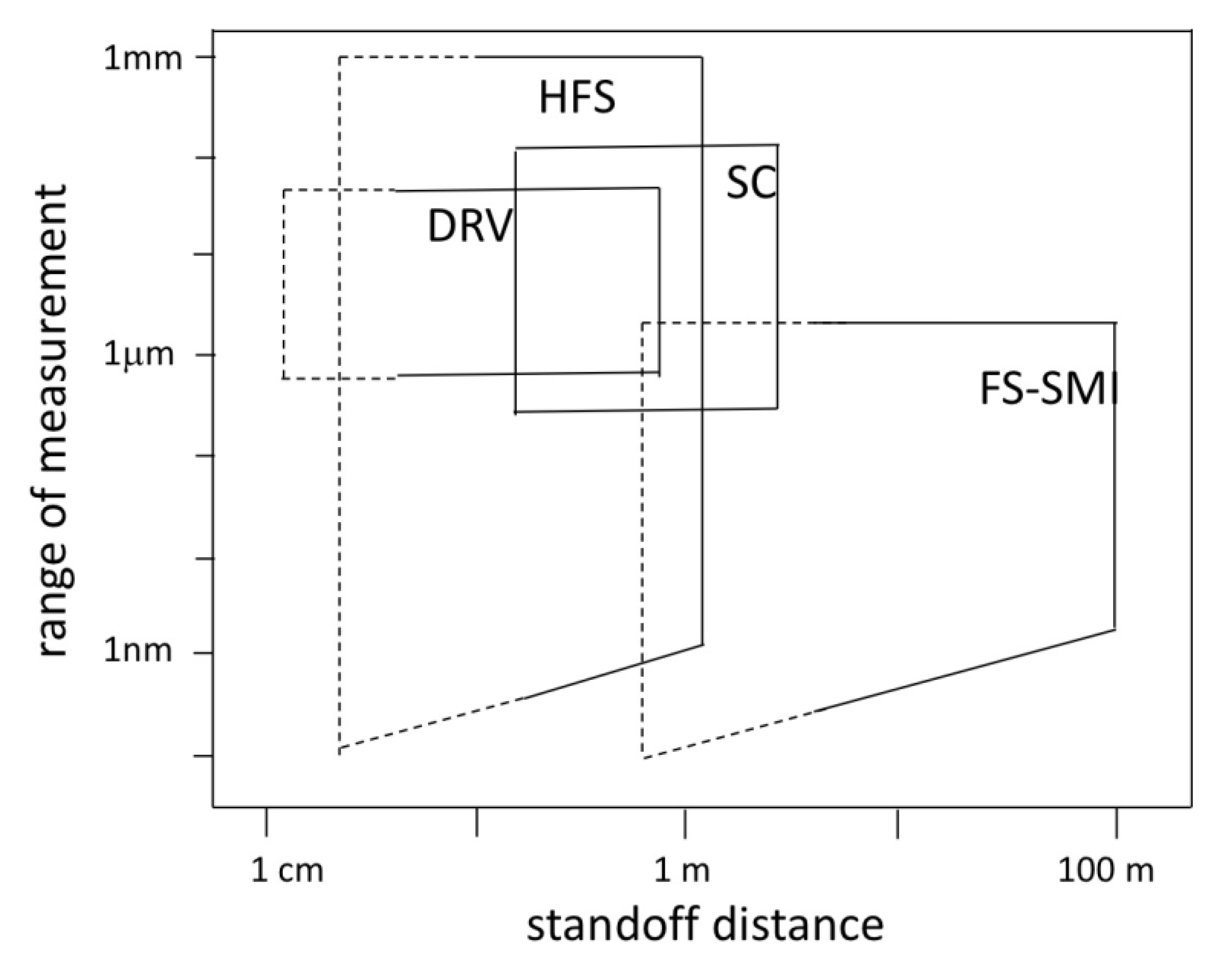 Vibration 06 00039 g020