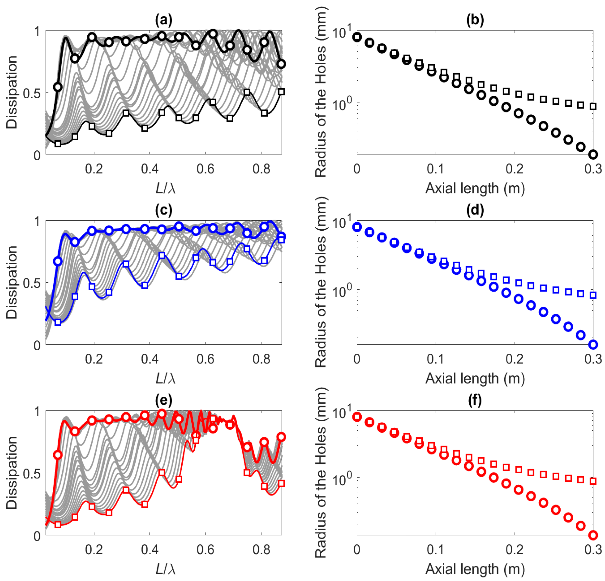 Vibration 06 00043 g006