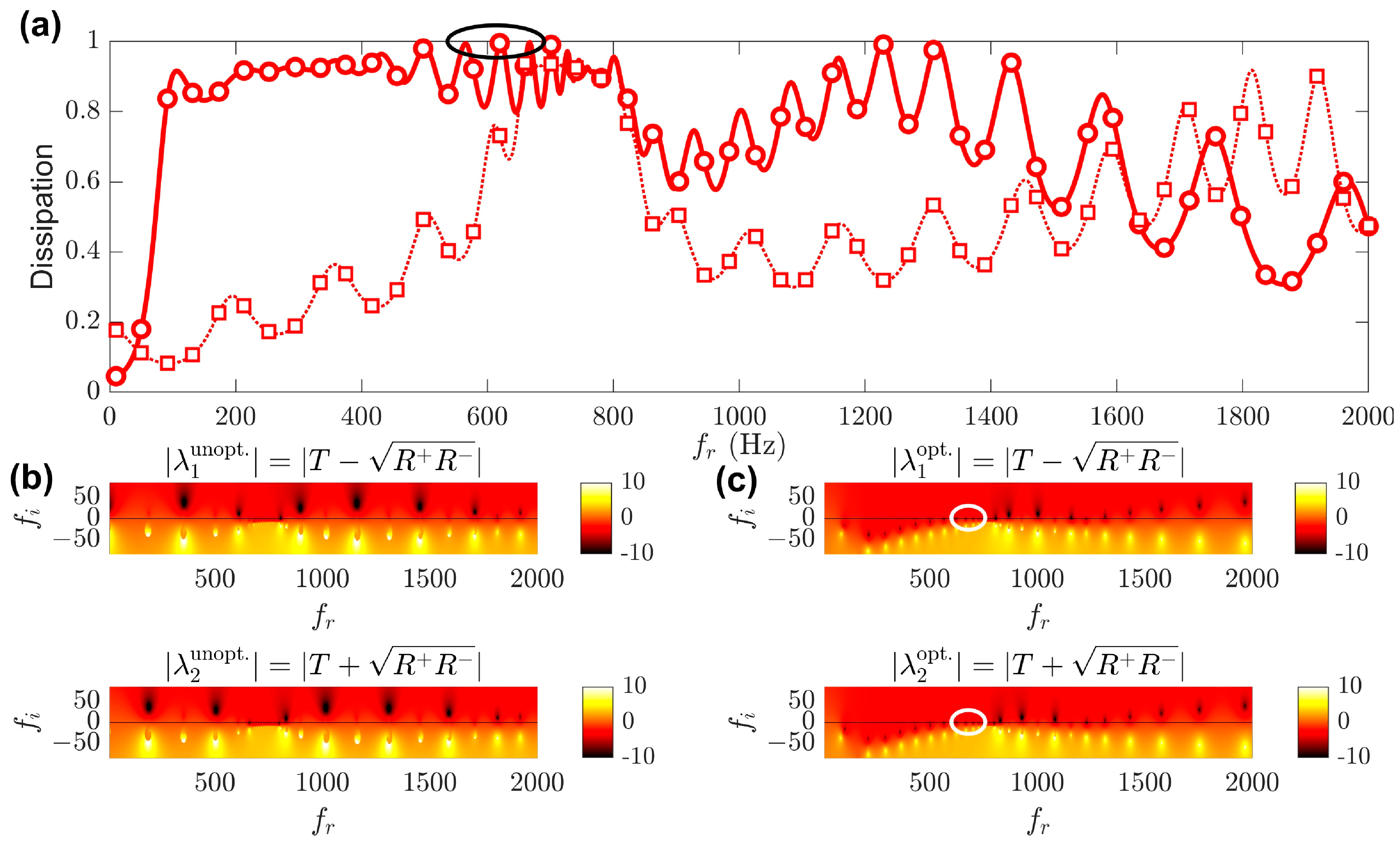 Vibration 06 00043 g010