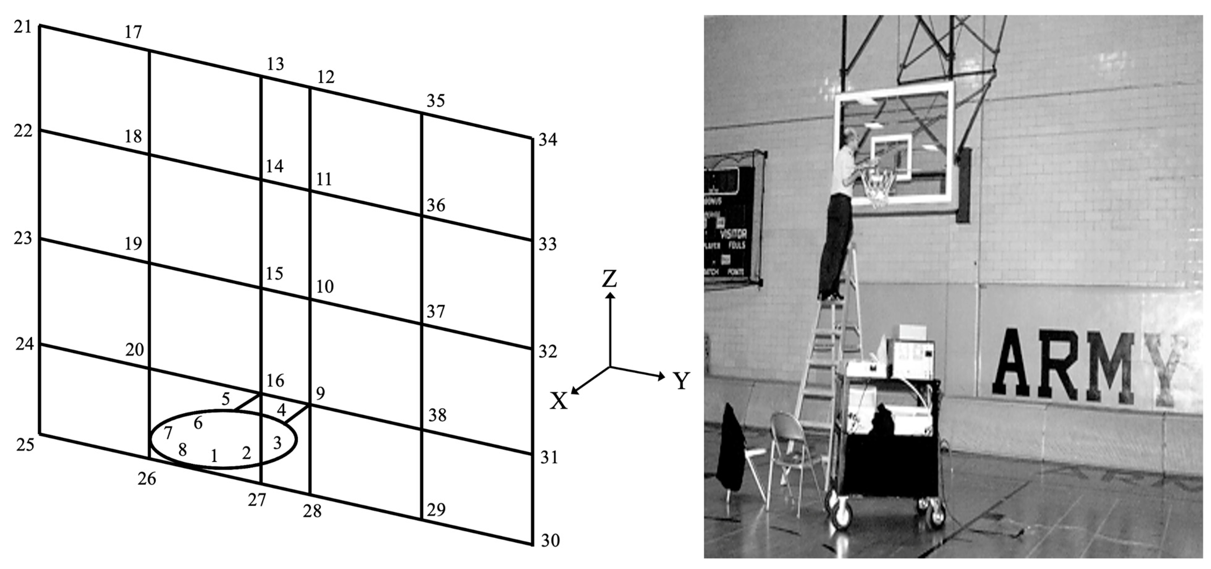 Vibration 06 00045 g002