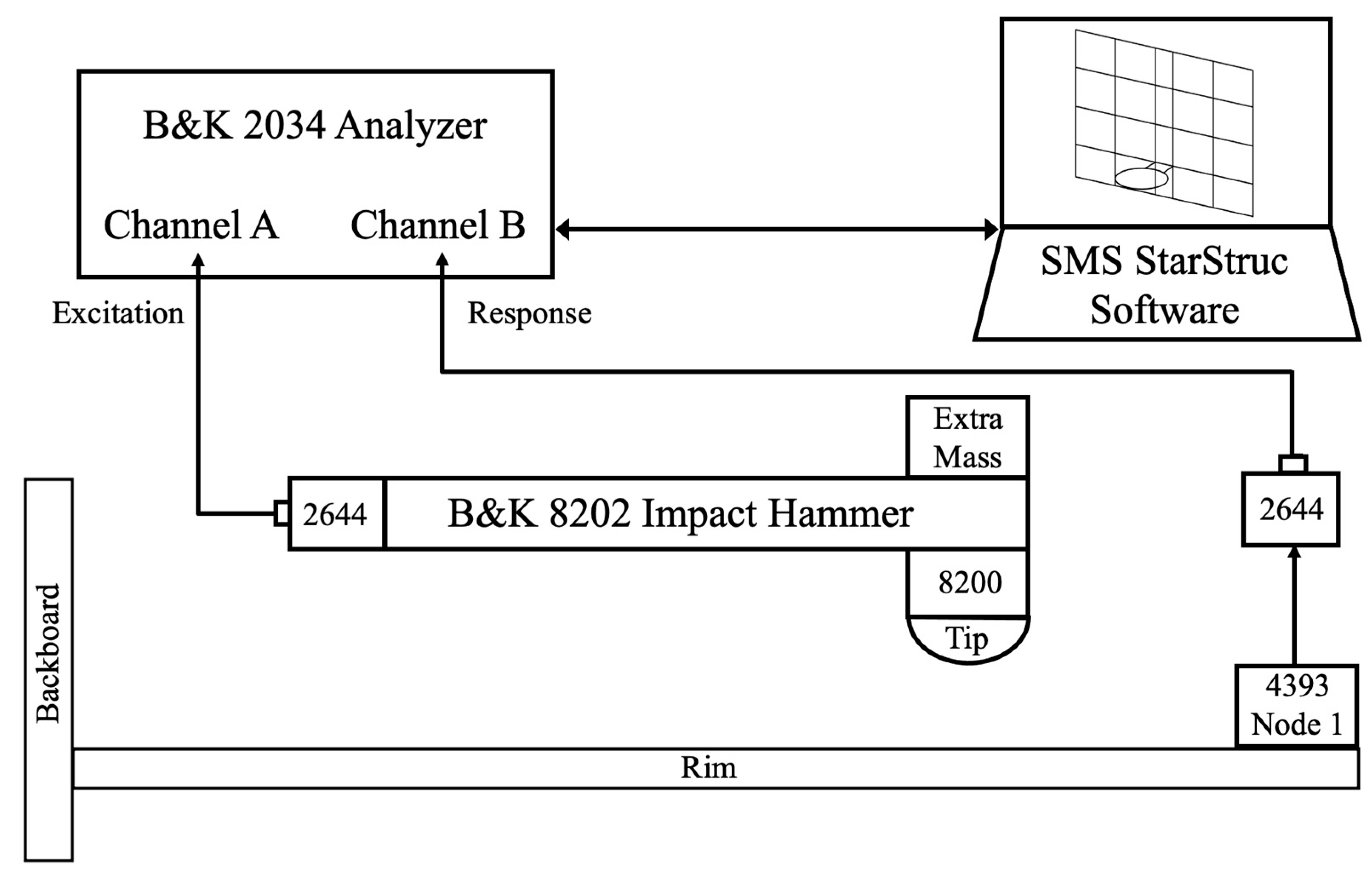 Vibration 06 00045 g003
