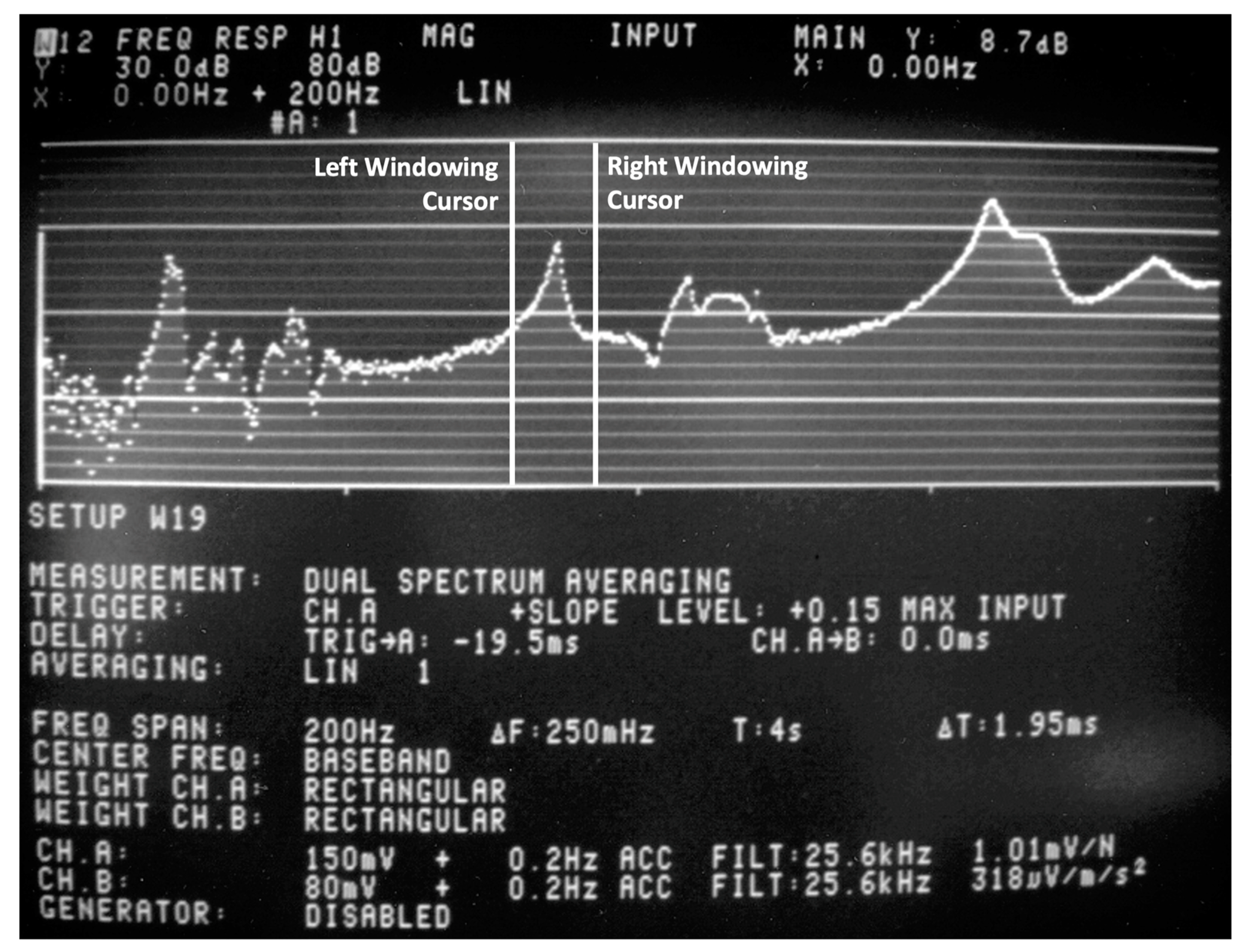 Vibration 06 00045 g004