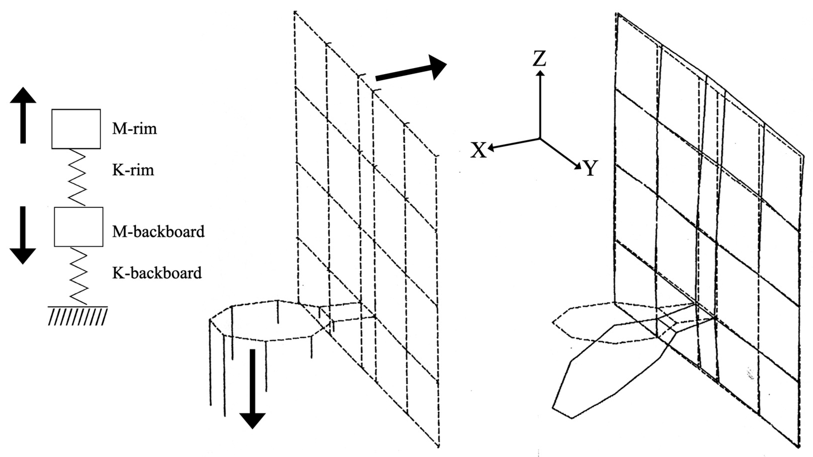 Vibration 06 00045 g006