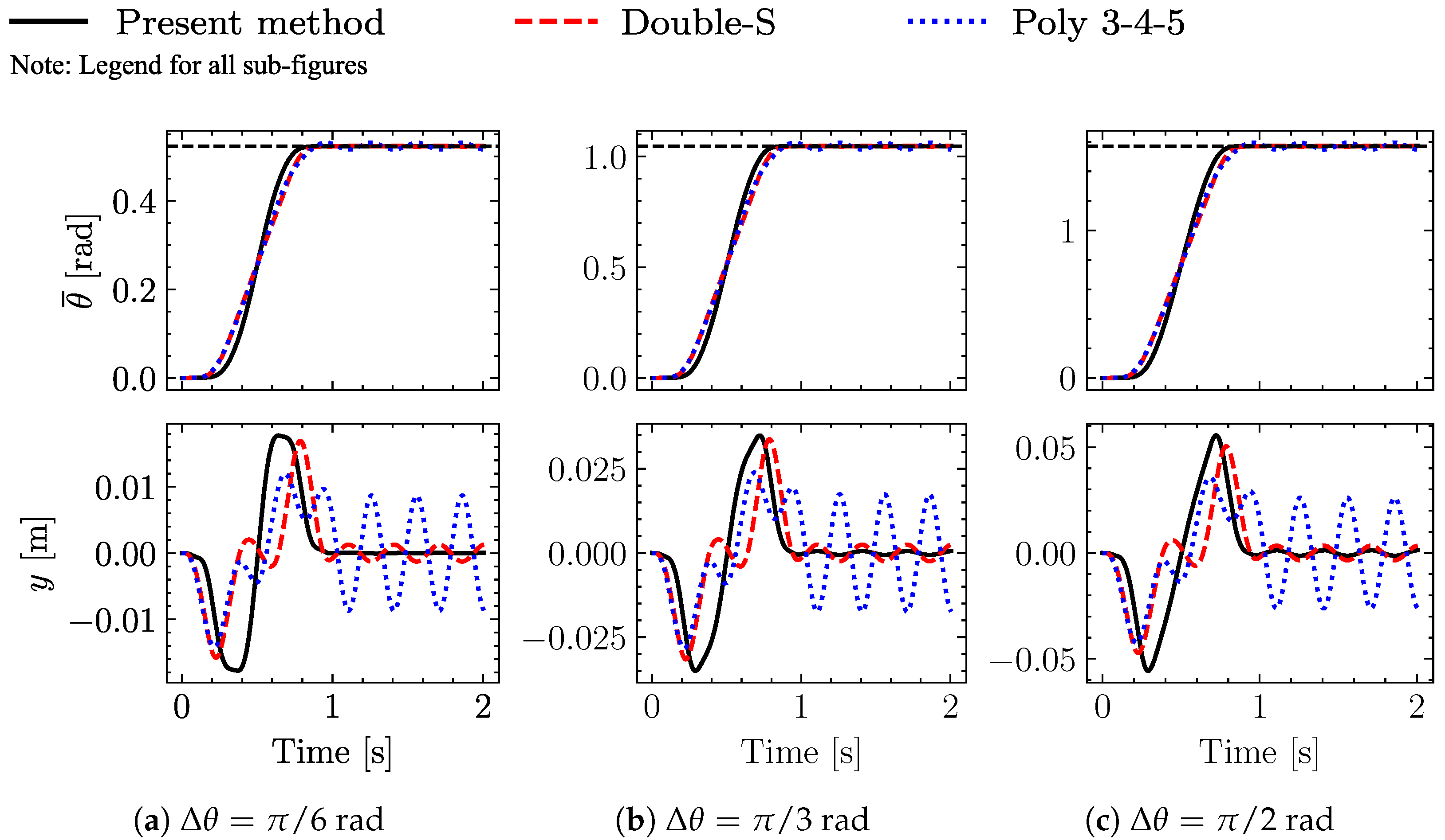Vibration 06 00046 g007