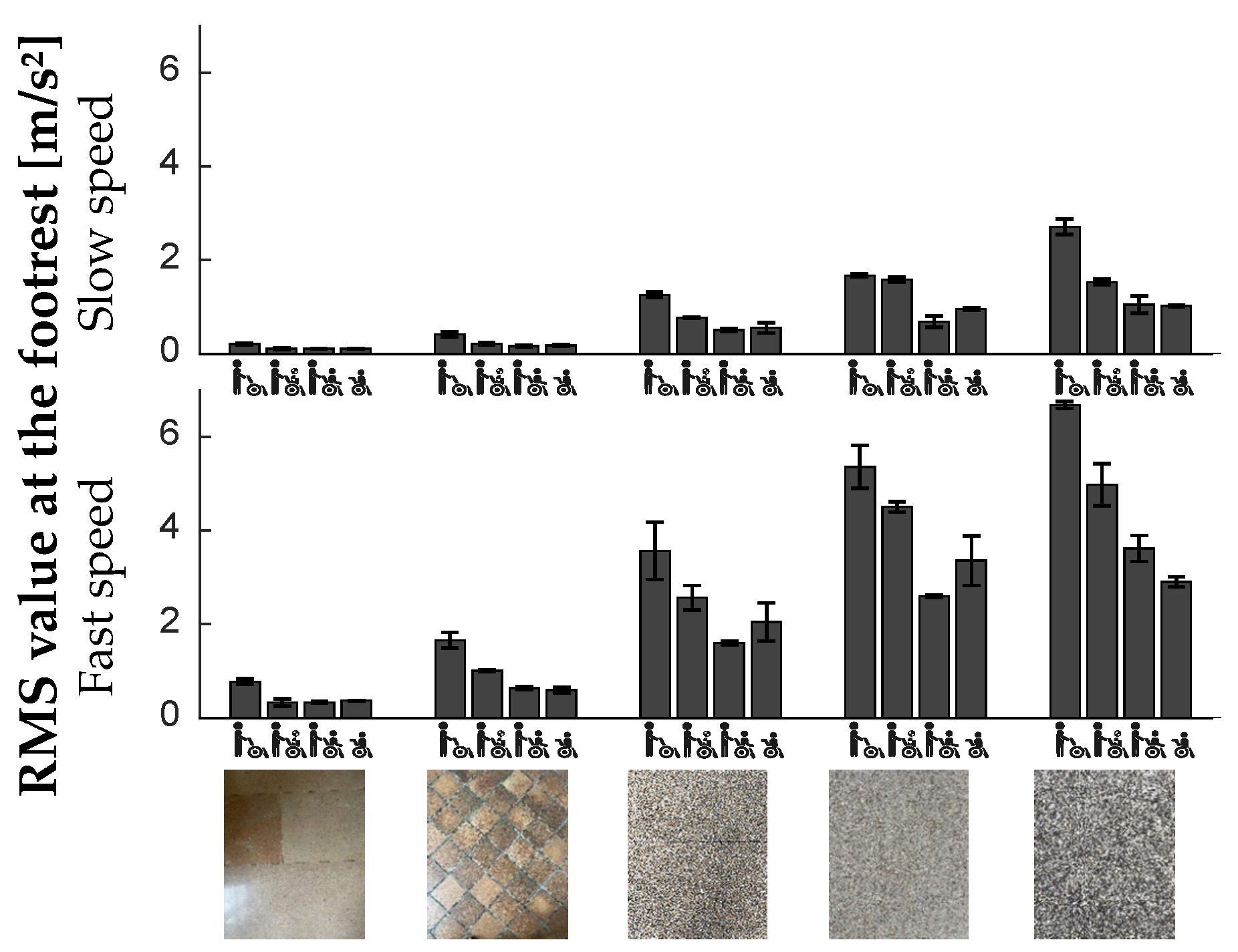 Vibration 06 00047 g002