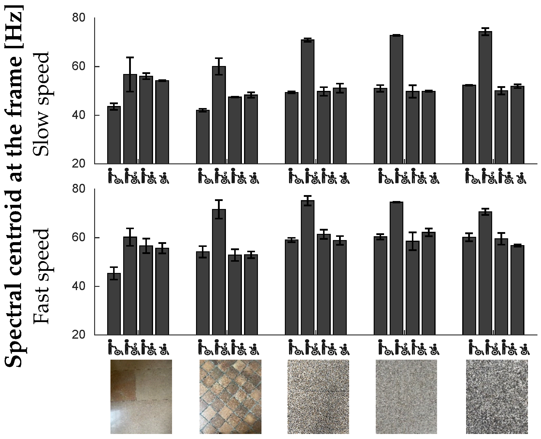 Vibration 06 00047 g005
