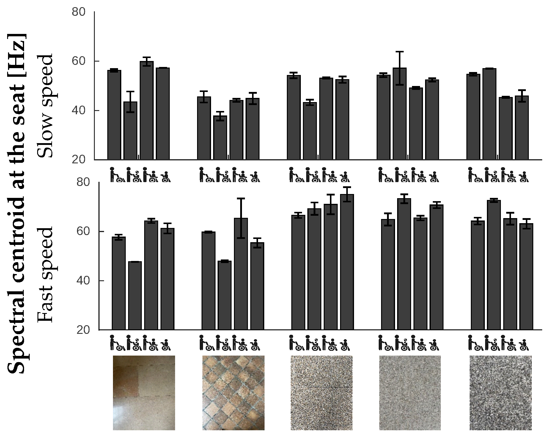 Vibration 06 00047 g007