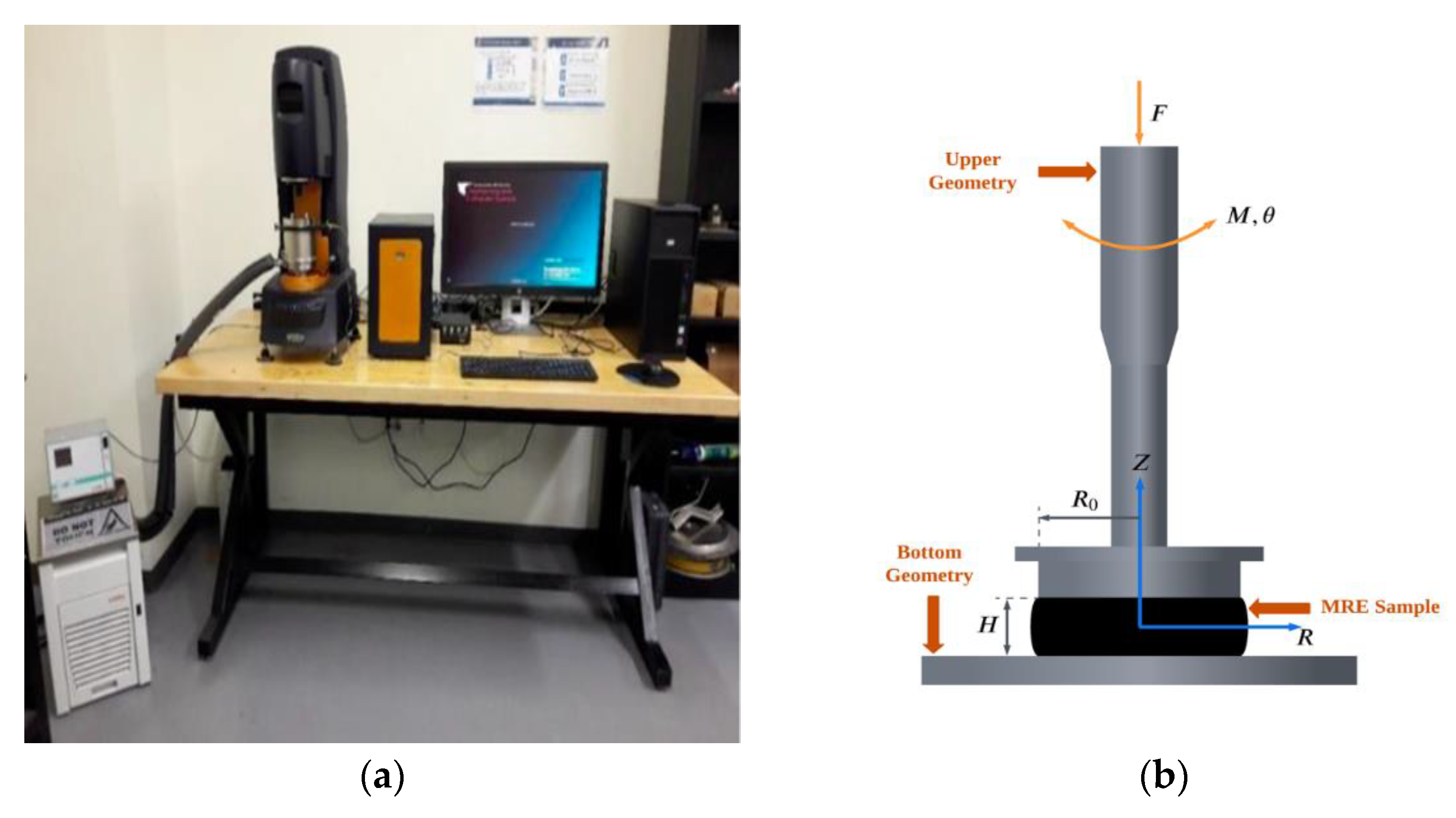 Vibration 06 00048 g001