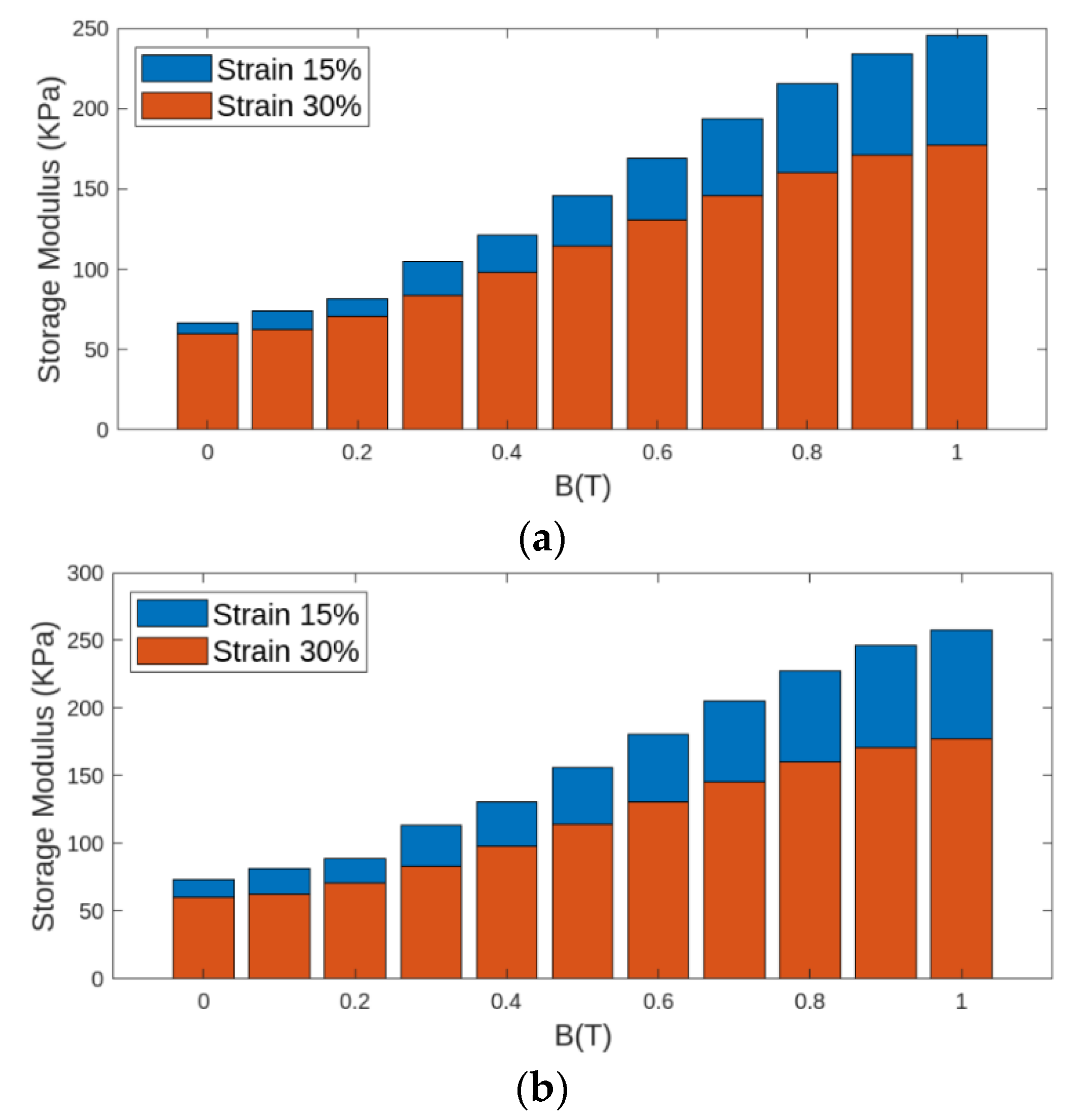 Vibration 06 00048 g006