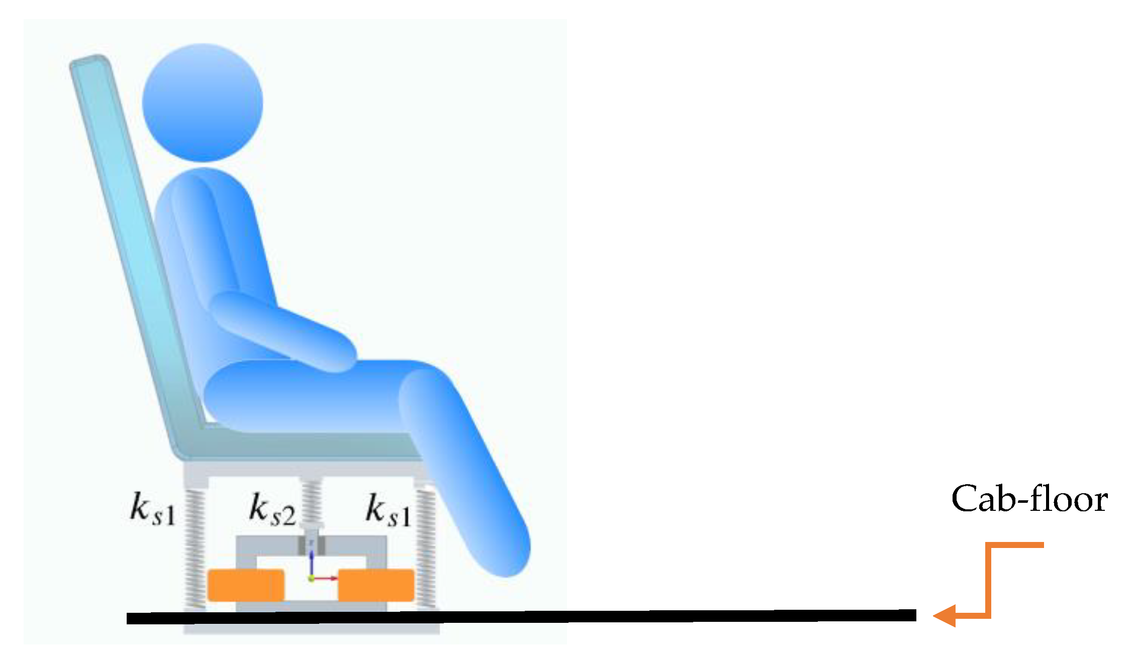 Vibration 06 00048 g009