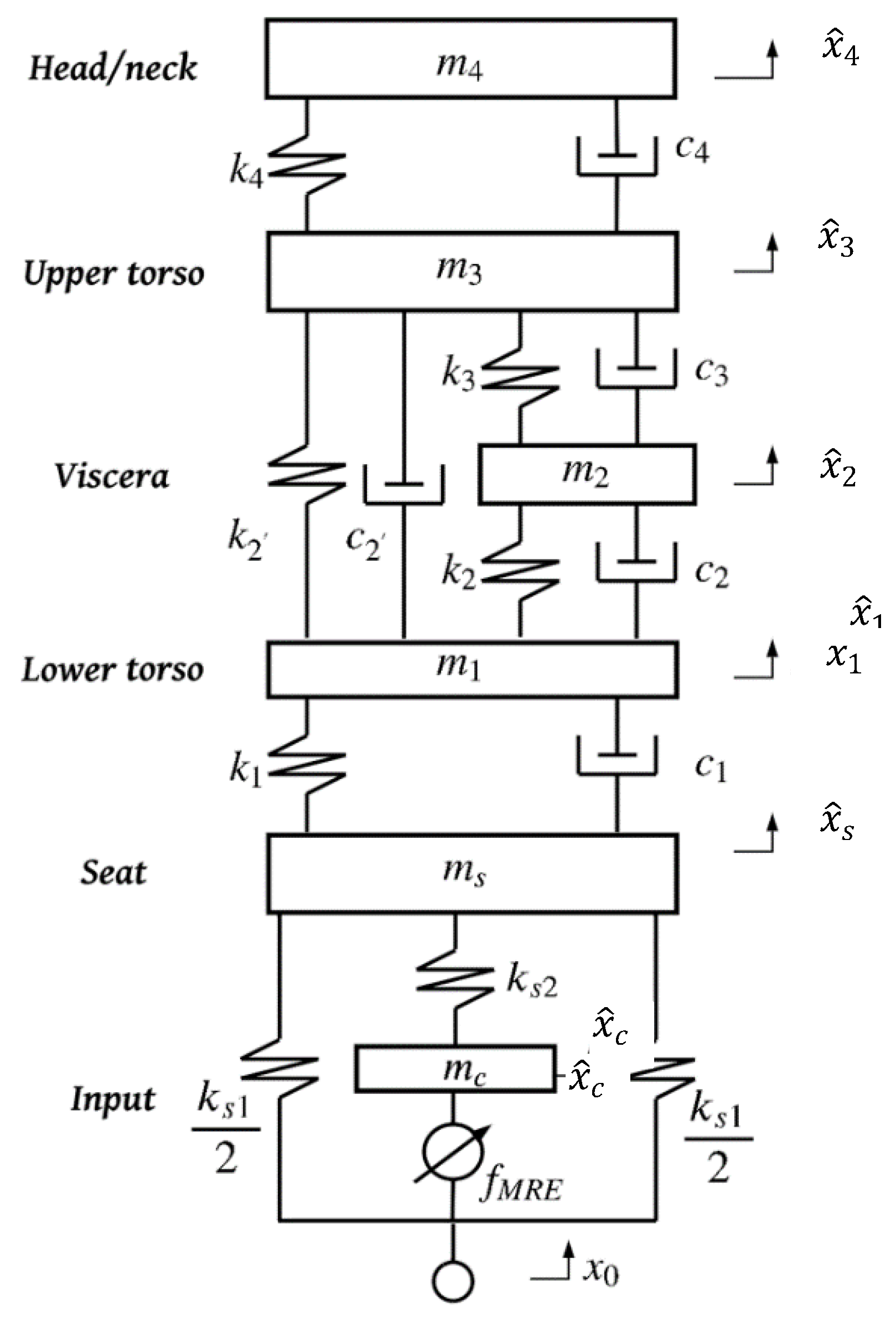 Vibration 06 00048 g010