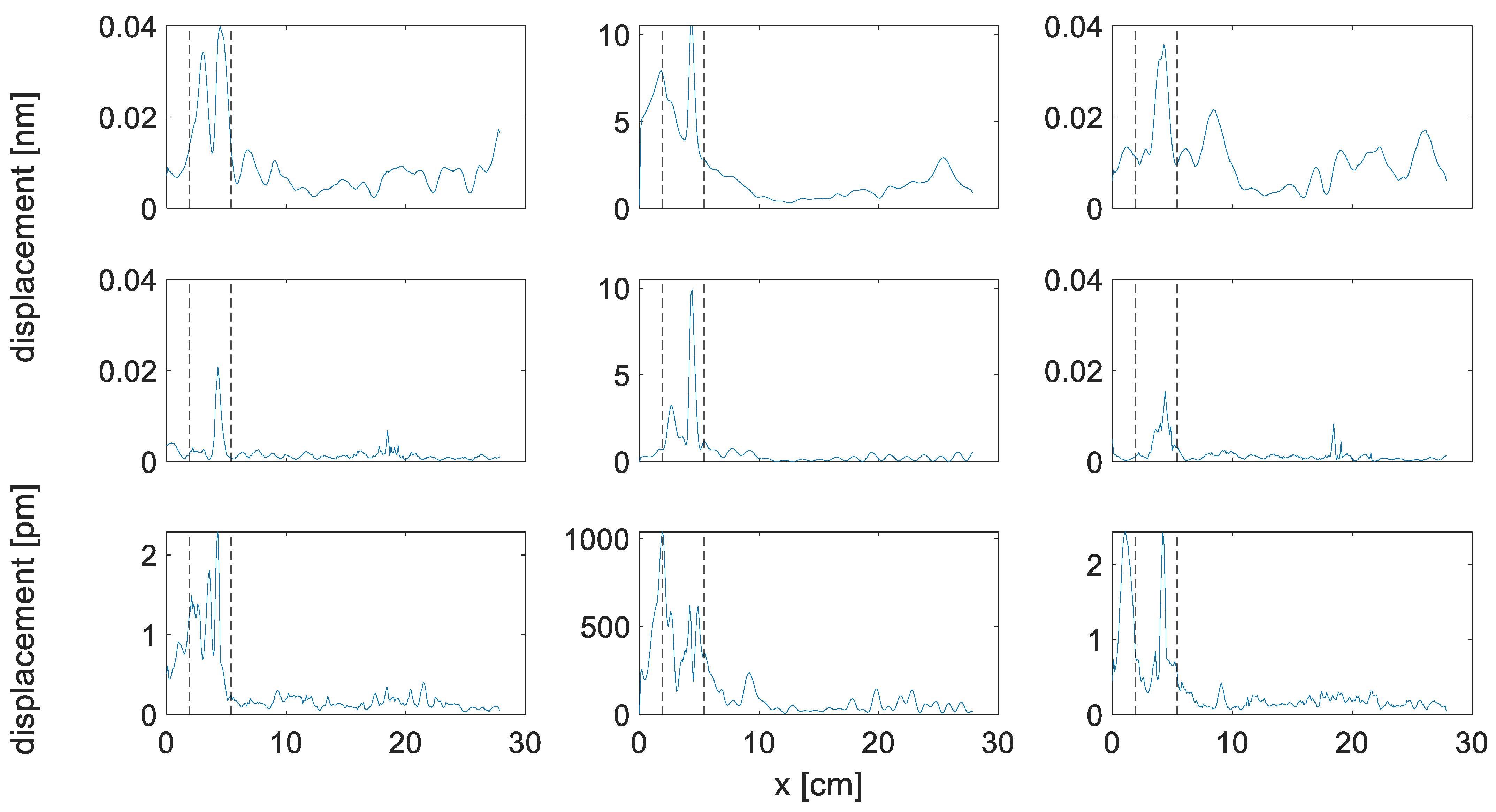 Vibration 06 00049 g007