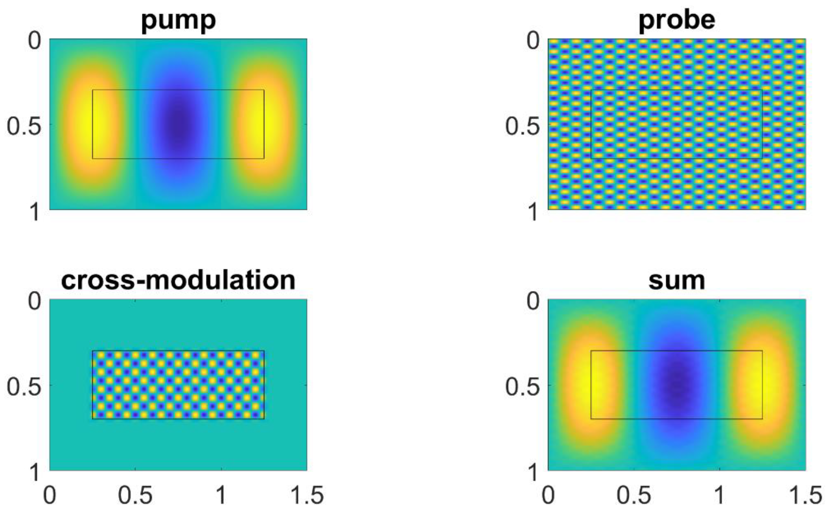 Vibration 06 00049 g010