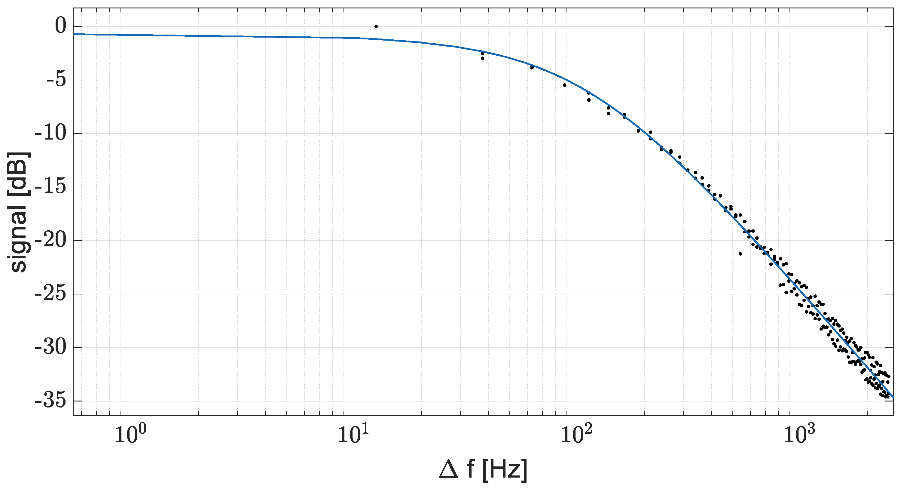 Vibration 06 00049 g014