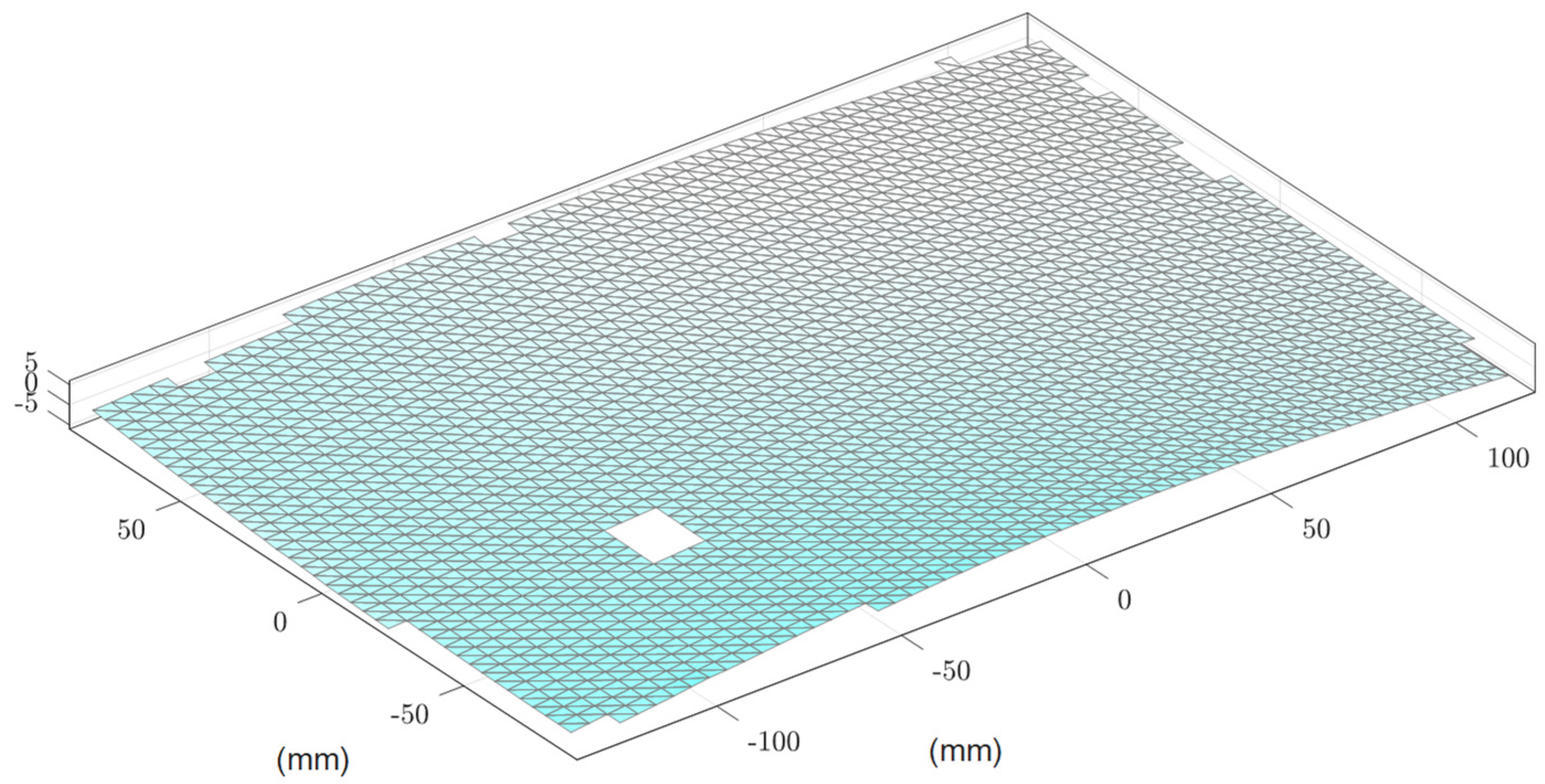 Vibration 06 00050 g002 Vibration 06 00050 g002