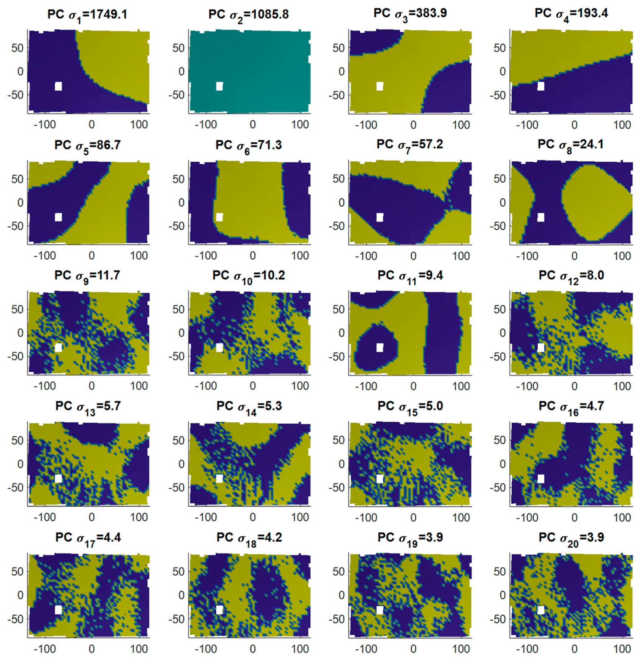 Vibration 06 00050 g003 Vibration 06 00050 g003