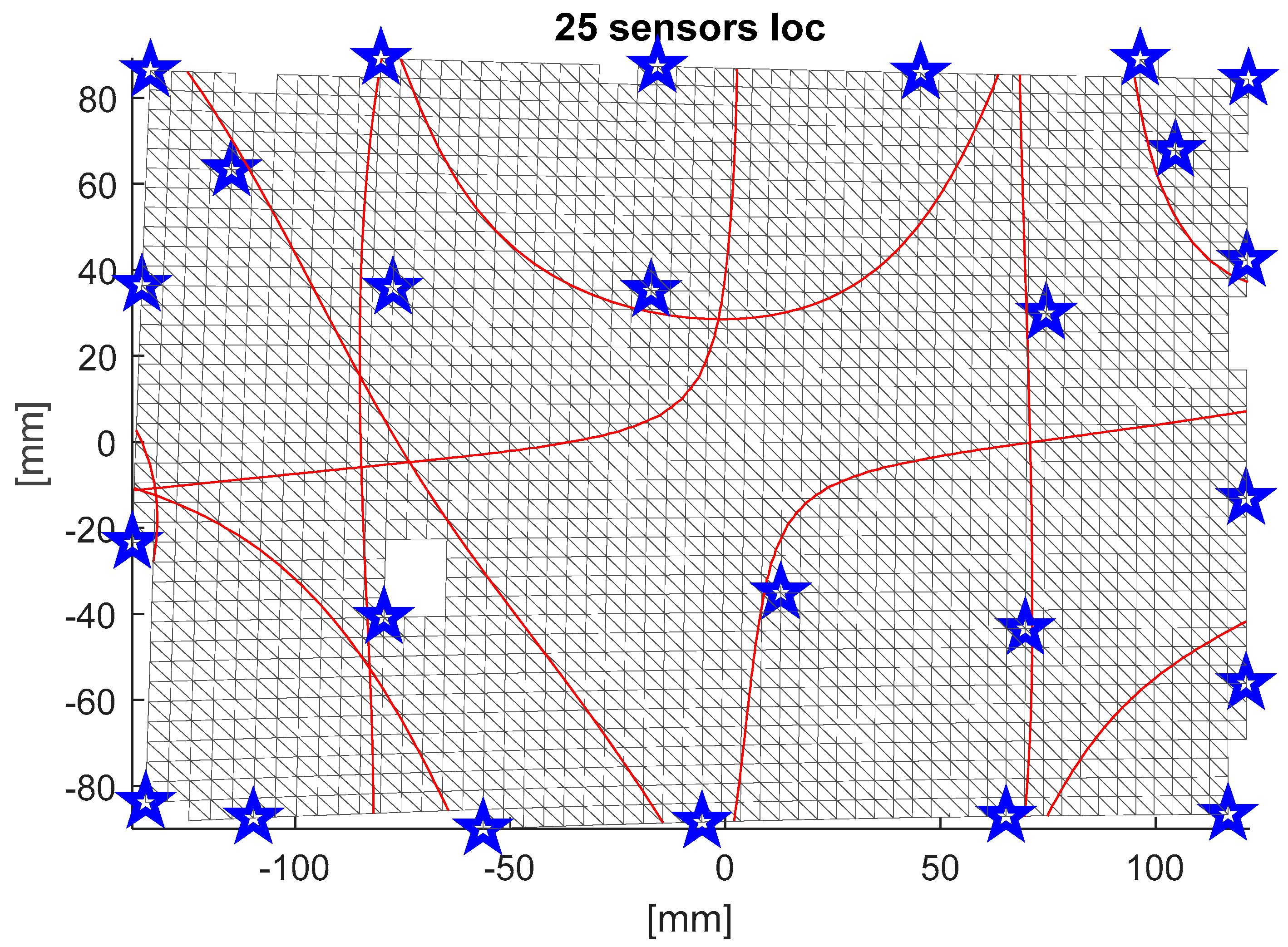 Vibration 06 00050 g011 Vibration 06 00050 g011